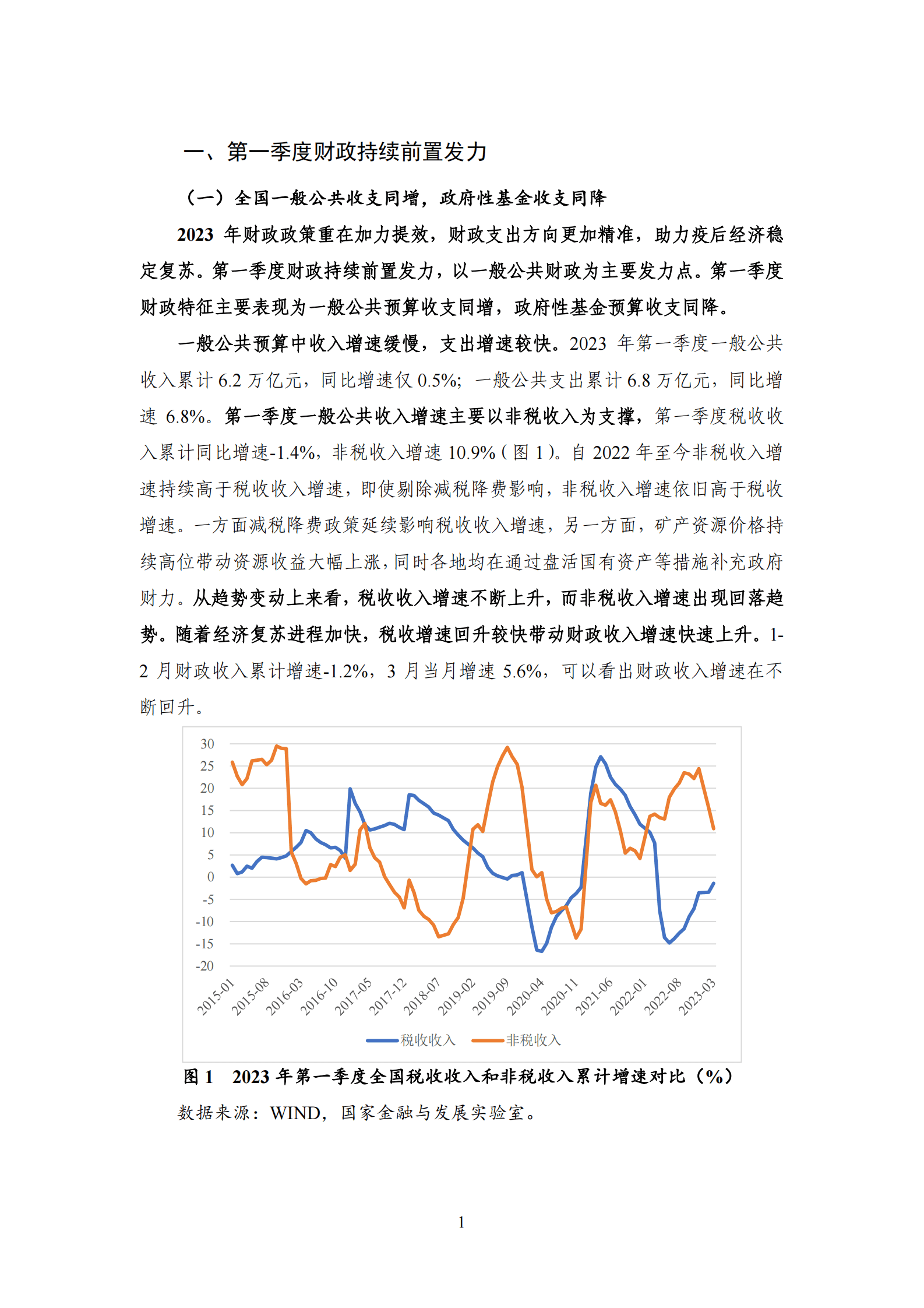 NIFD：财政空间收窄，地方偿债压力加重&mdash;&mdash;2023Q1地方区域财政报告 第6页