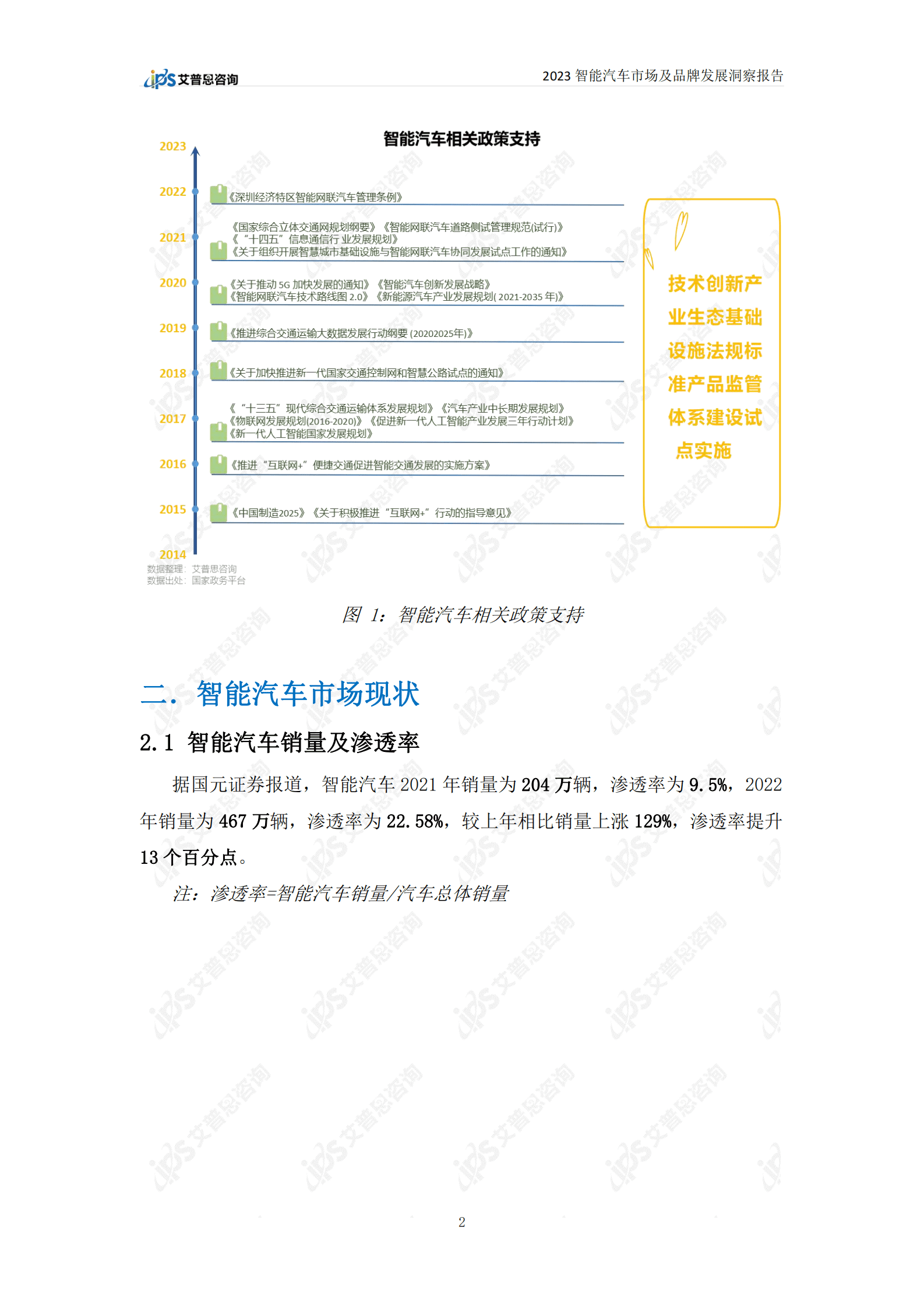 艾普思：2023智能汽车市场及品牌发展洞察报告 第5页