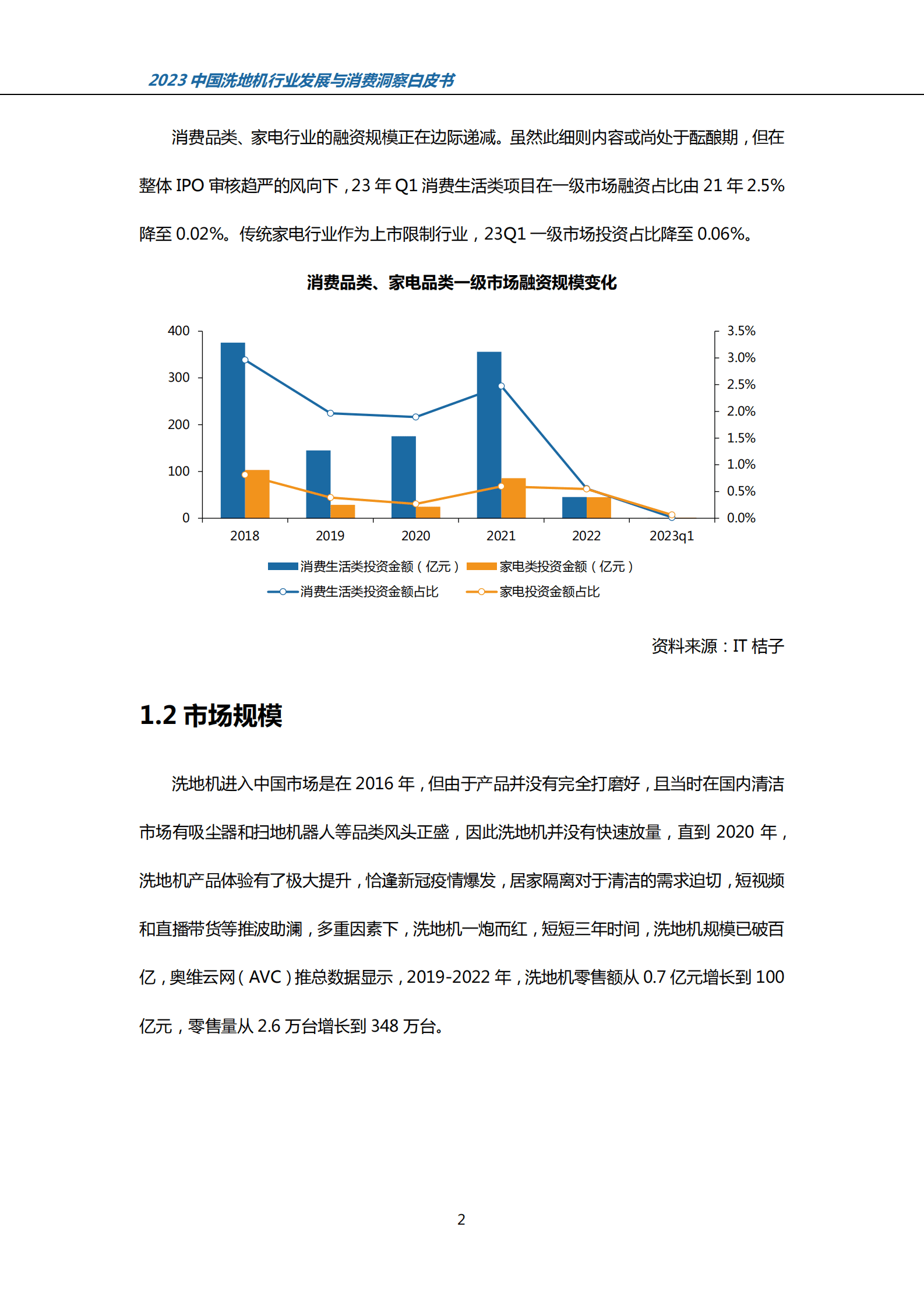 奥维云网&TMIC：2023中国洗地机行业发展与消费洞察白皮书 第5页