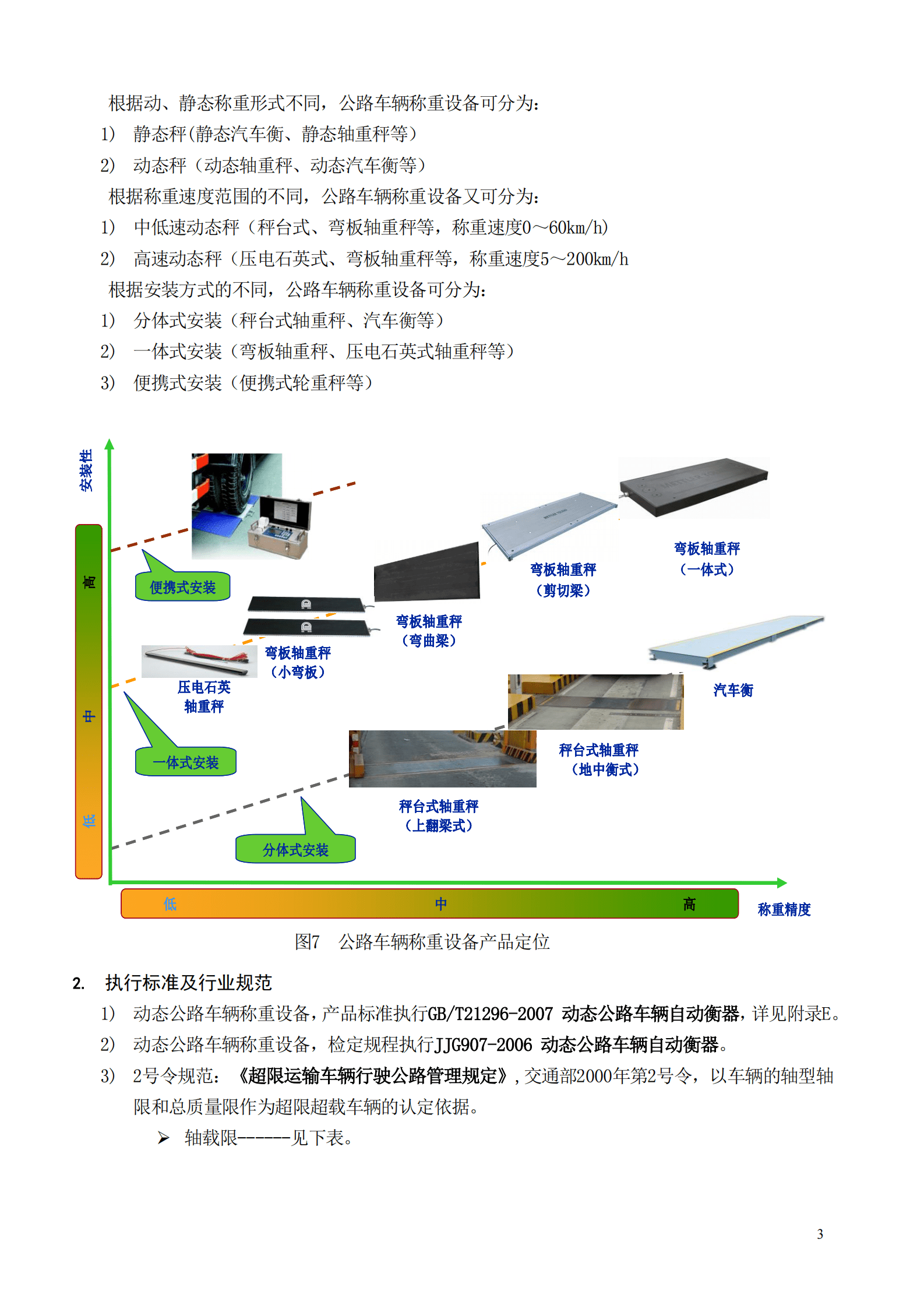 公路行业：公路车称重产品选型指南 第5页
