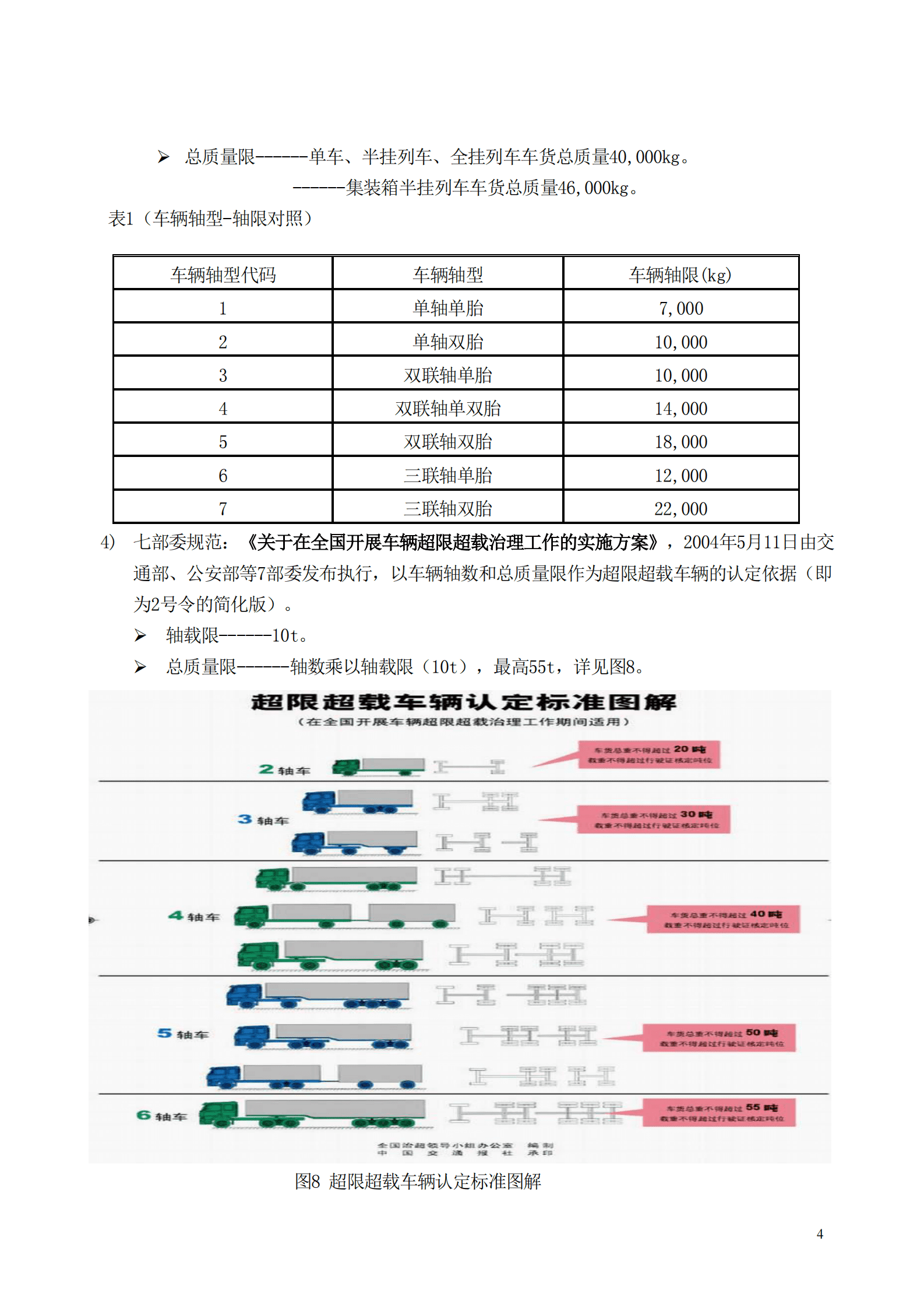 公路行业：公路车称重产品选型指南 第6页