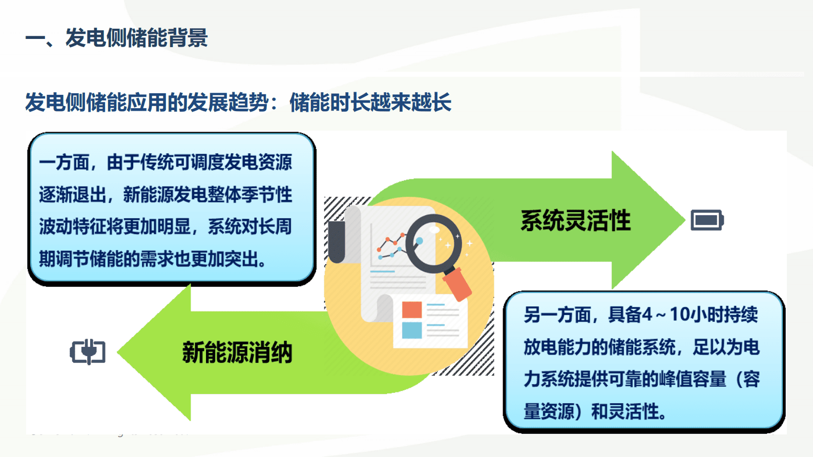 国家电投：铁-铬液流电池储能技术最新研究进展及应用 第6页