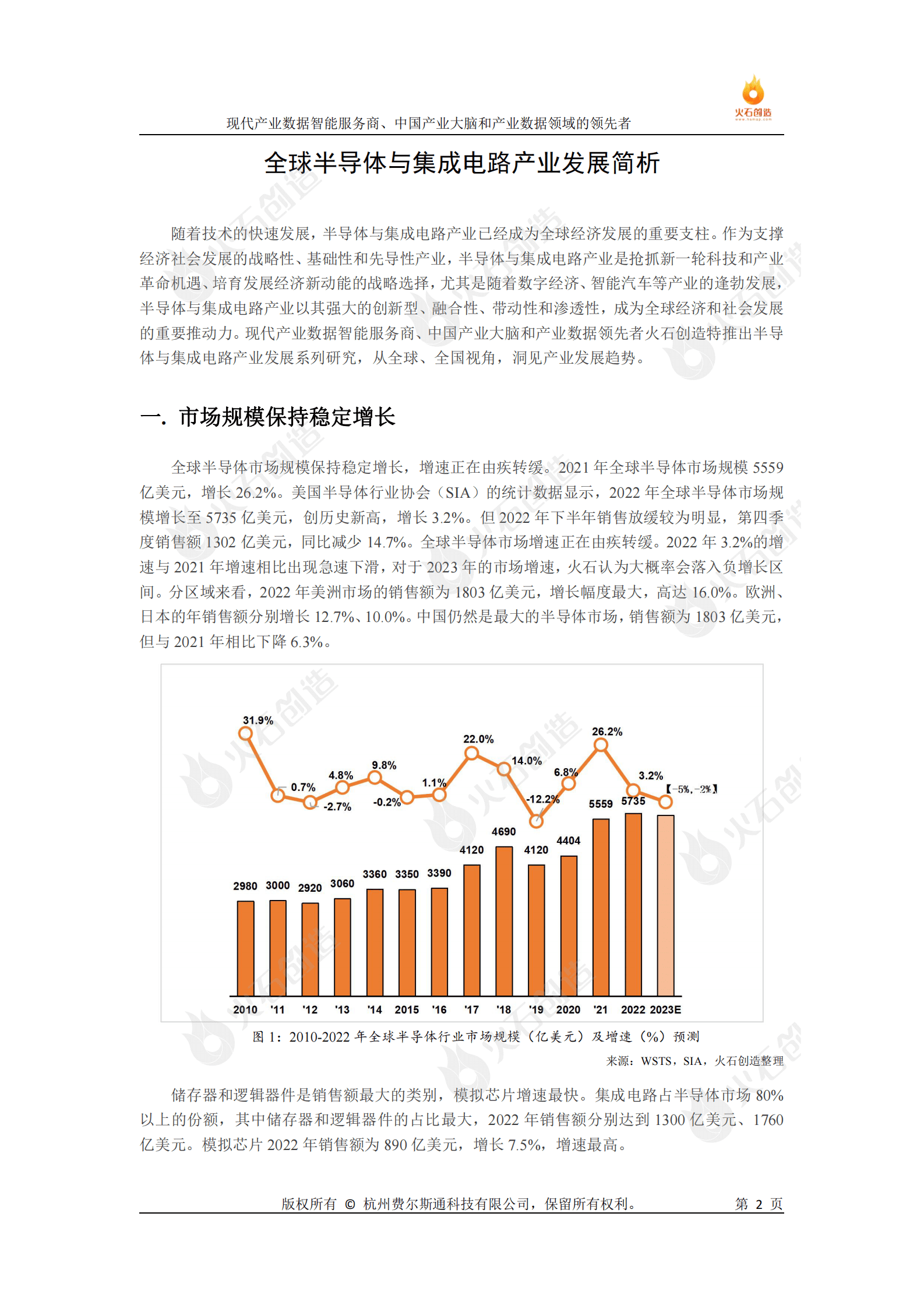 火石创造：2023半导体与集成电路产业发展专题报告 第2页