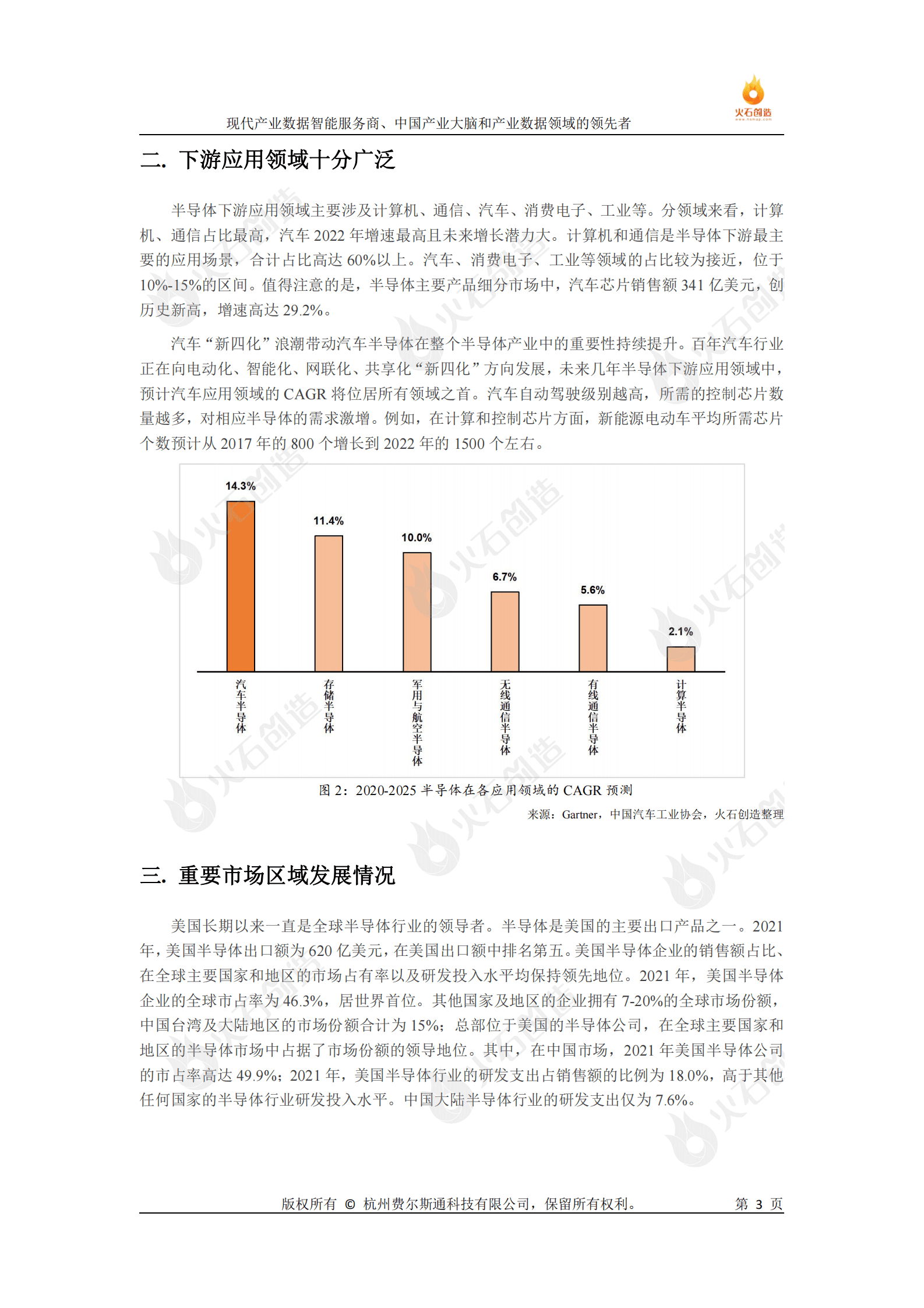 火石创造：2023半导体与集成电路产业发展专题报告 第3页