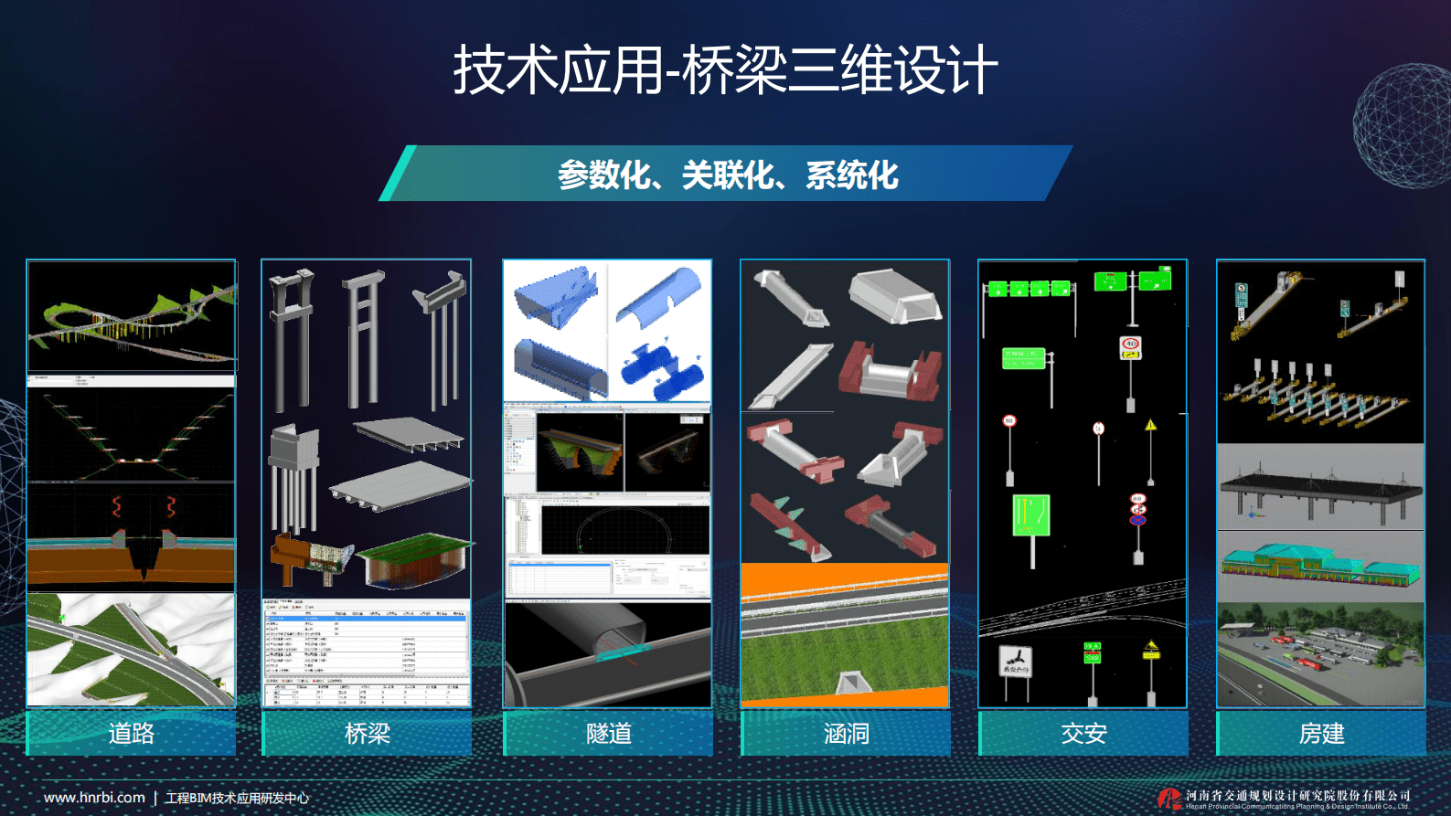 河南省交规院：基于BIM+GIS技术高速公路建设管理平台 第4页
