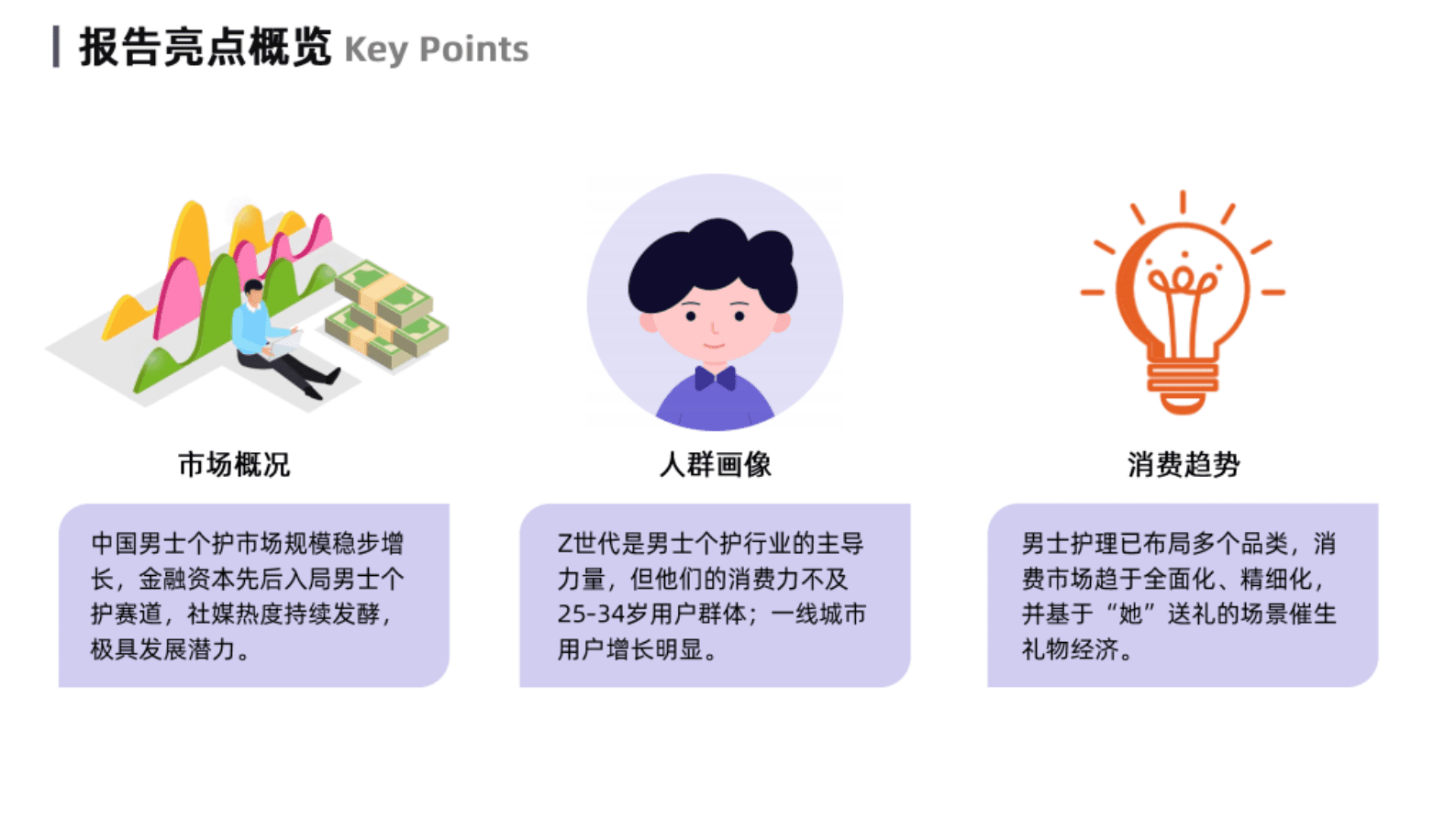 美业研究院：中国男士个护市场消费趋势洞察 第3页