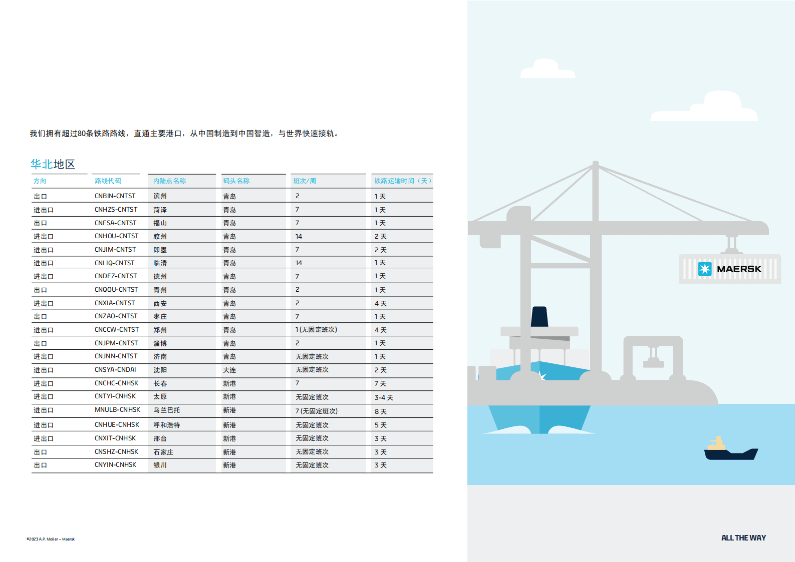 马士基：海铁多式联运服务 第6页