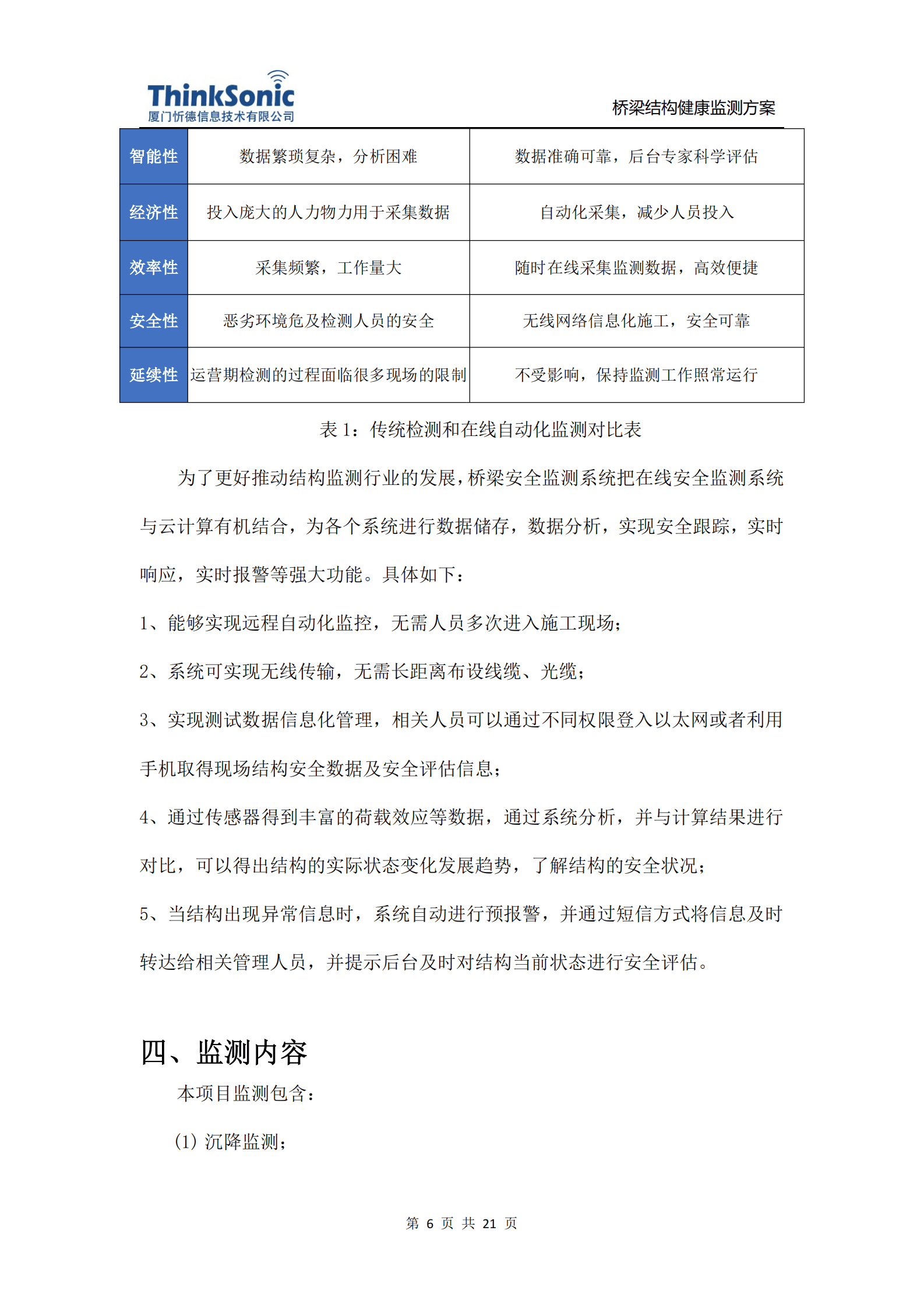 厦门忻德：桥梁结构健康监测方案 第6页