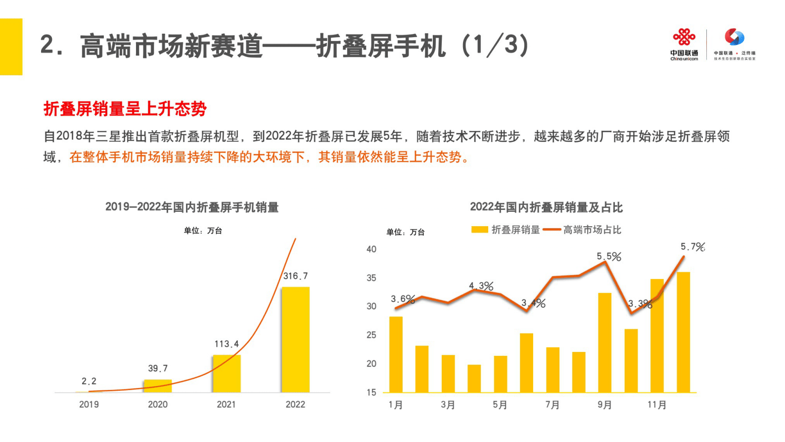 中国联通研究院：2022年高端手机市场洞察报告 第6页