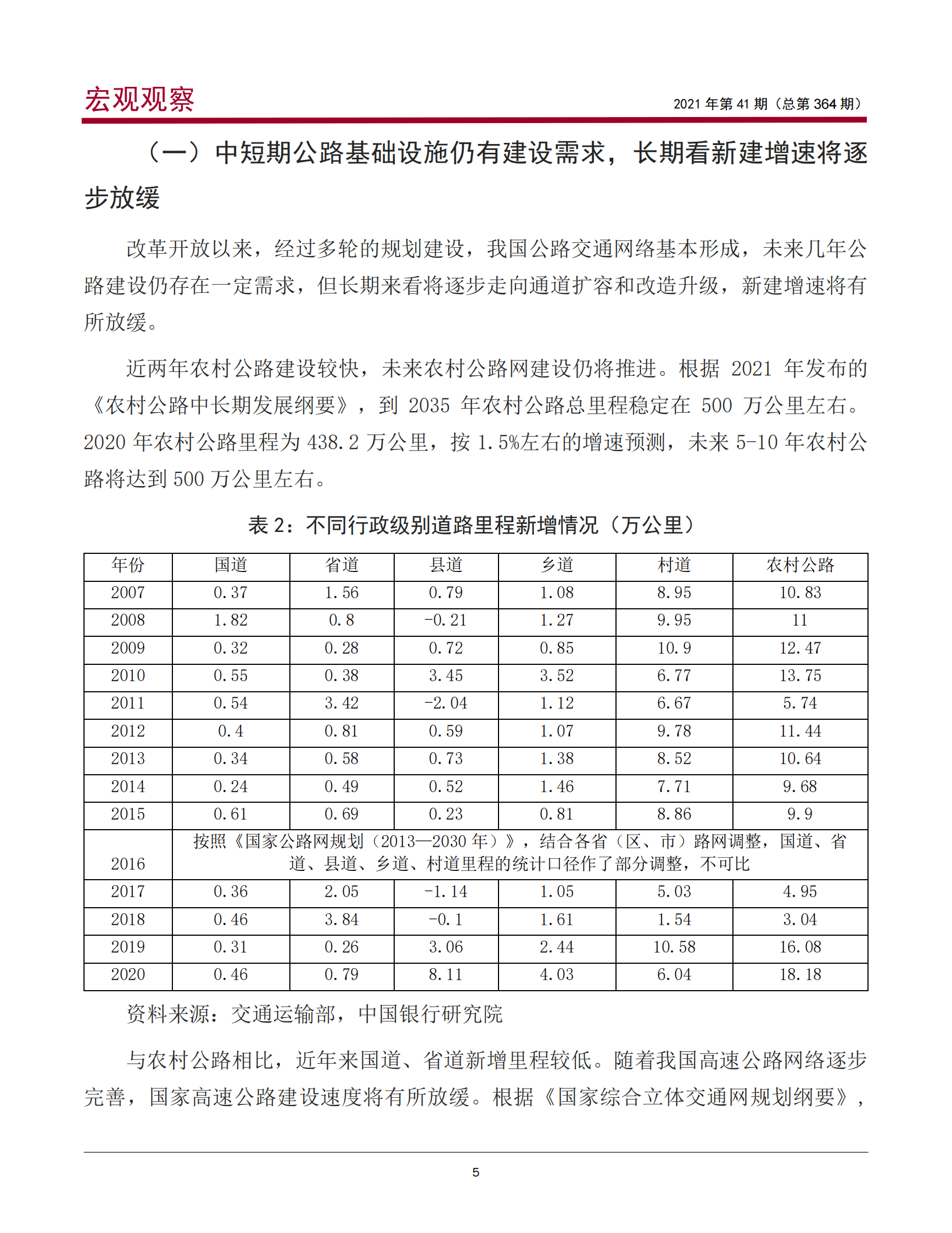 中国银行：我国公路基础设施养护发展情况、问题与建议 第6页