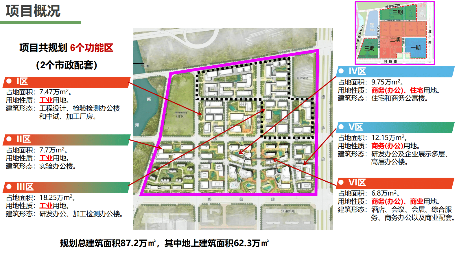 中建西北院：中深层地热综合零碳能源实践 第3页