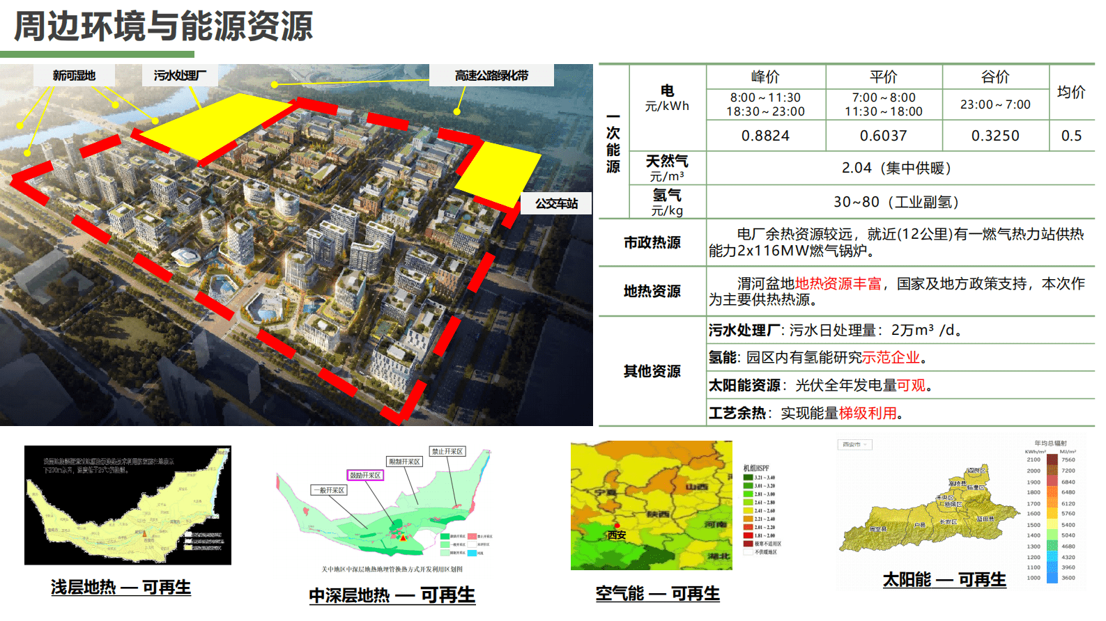 中建西北院：中深层地热综合零碳能源实践 第4页