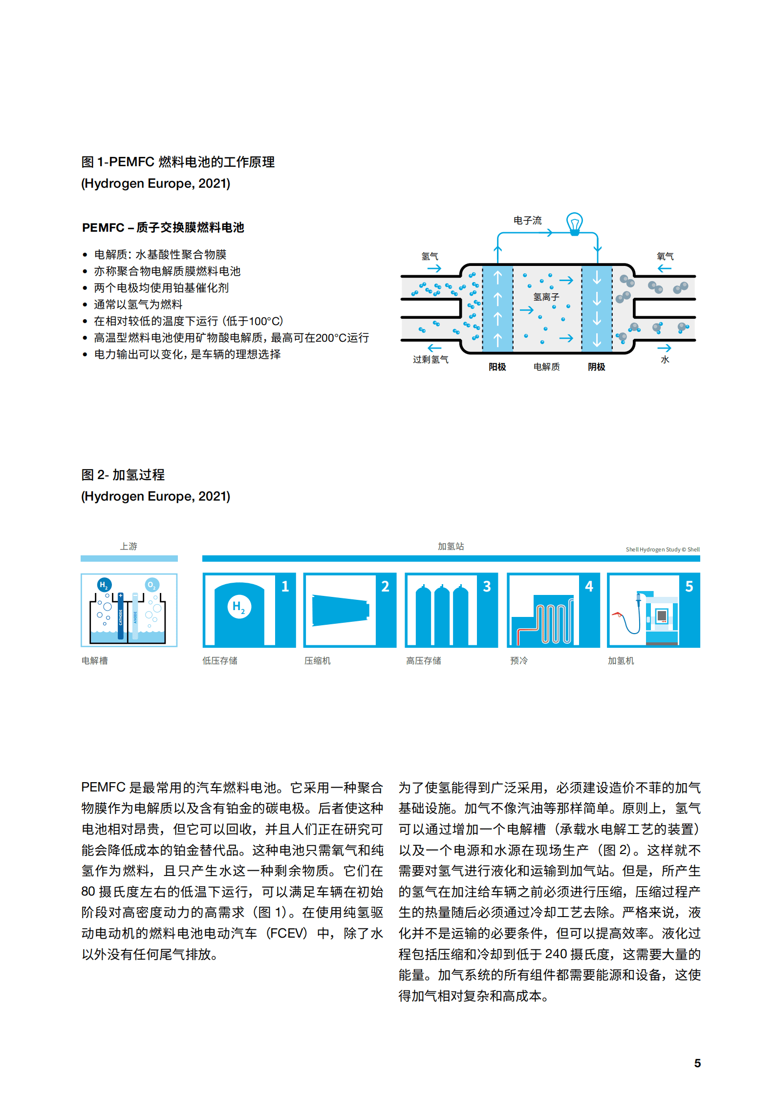 BCAA：氢燃料电池技术在中国的开发和应用进展报告 第5页