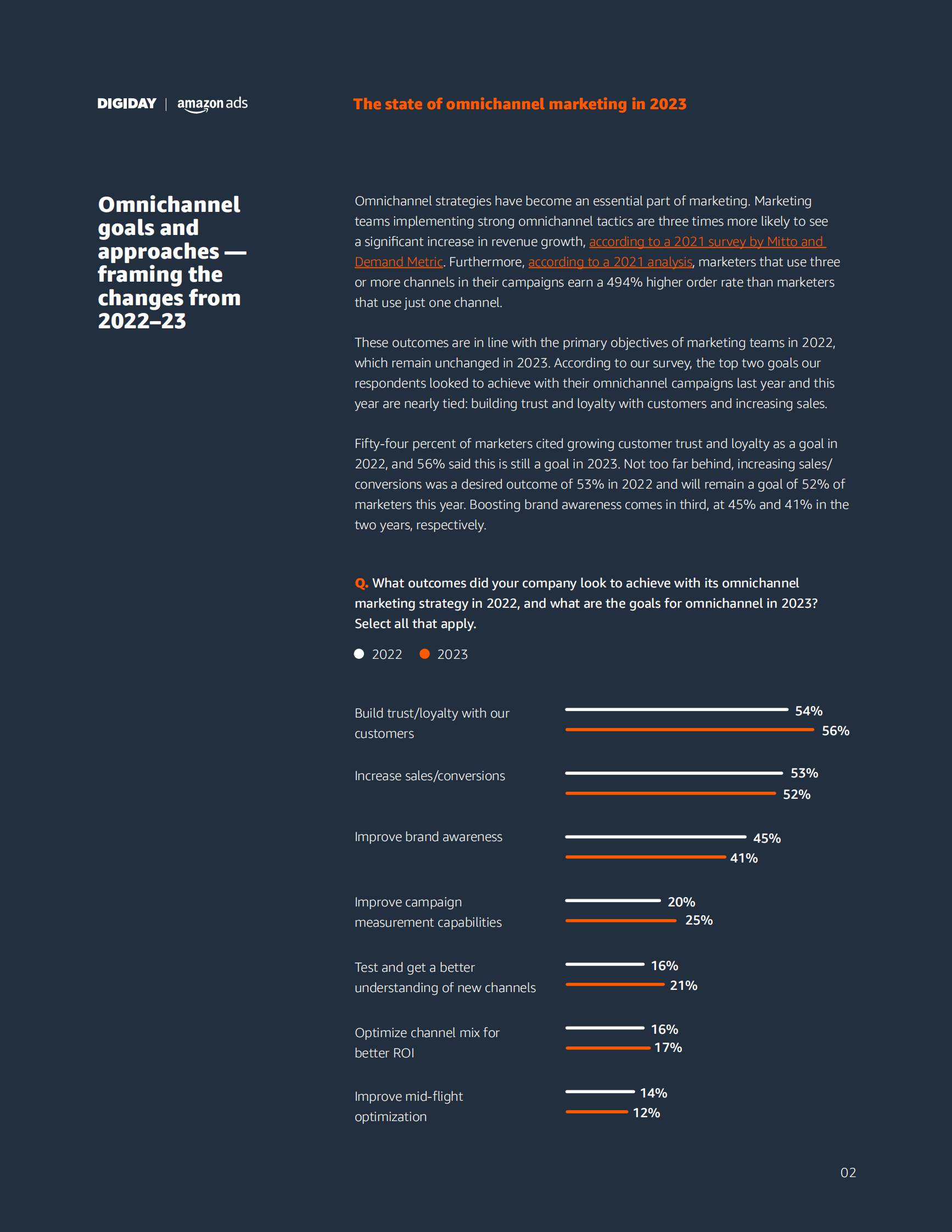 Digiday：2023年全渠道营销报告【英文版】 第3页