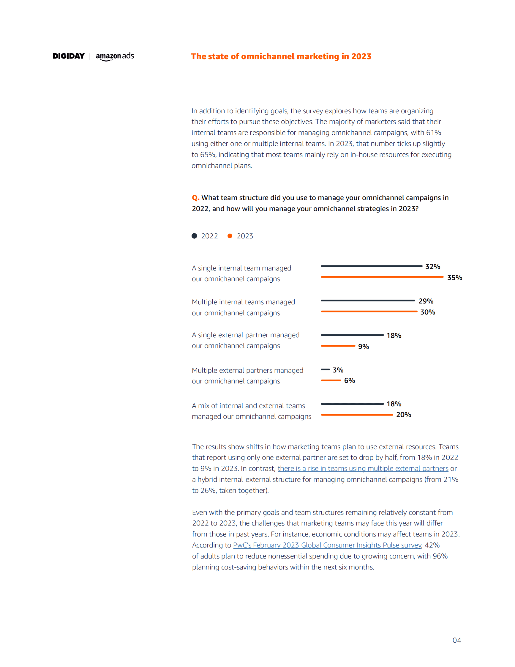 Digiday：2023年全渠道营销报告【英文版】 第5页