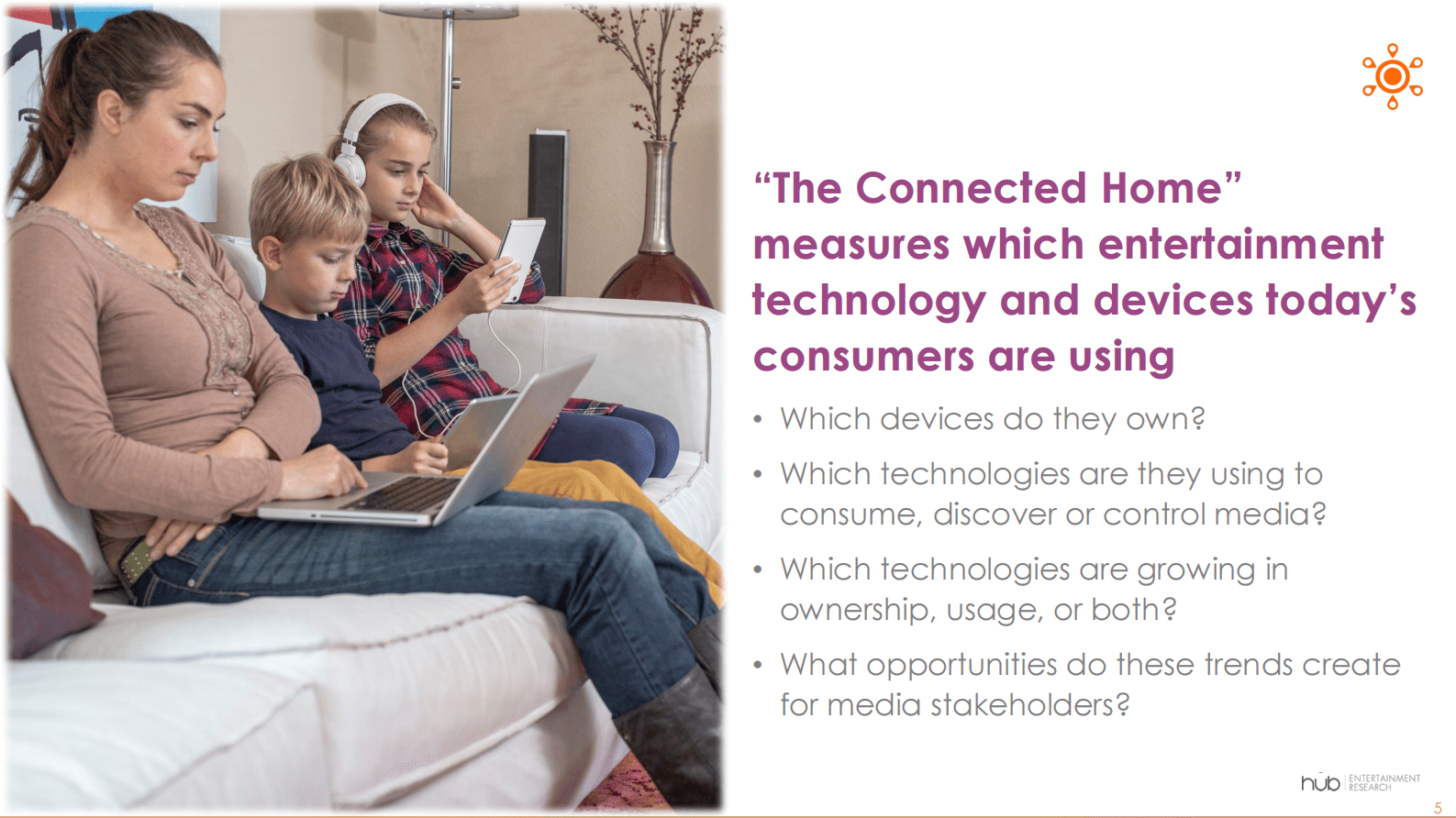 Hub：2023年美国联网家庭报告【英文版】 第5页