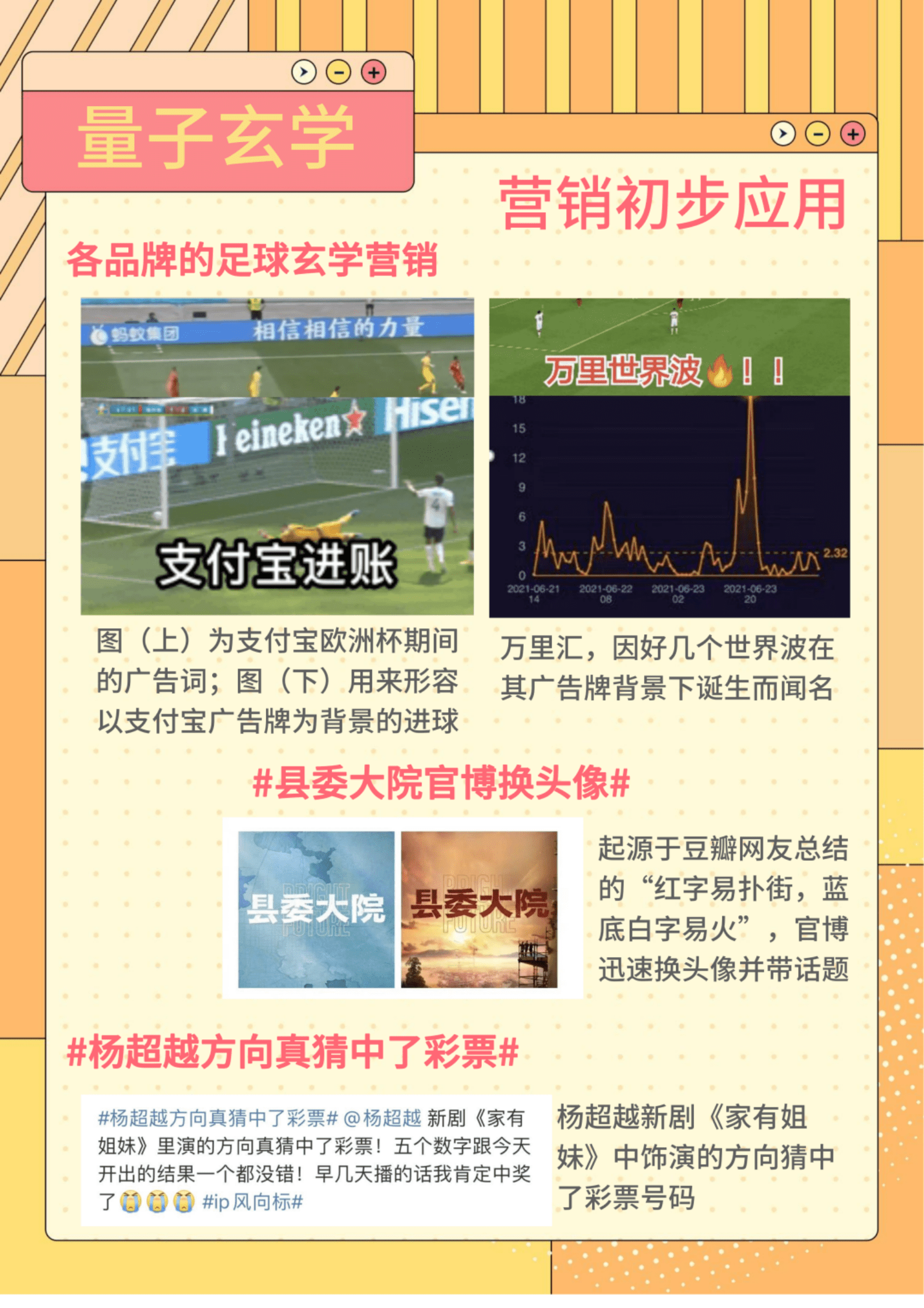 DAENT大声一家：2023年娱乐营销趋势观察报告 第4页