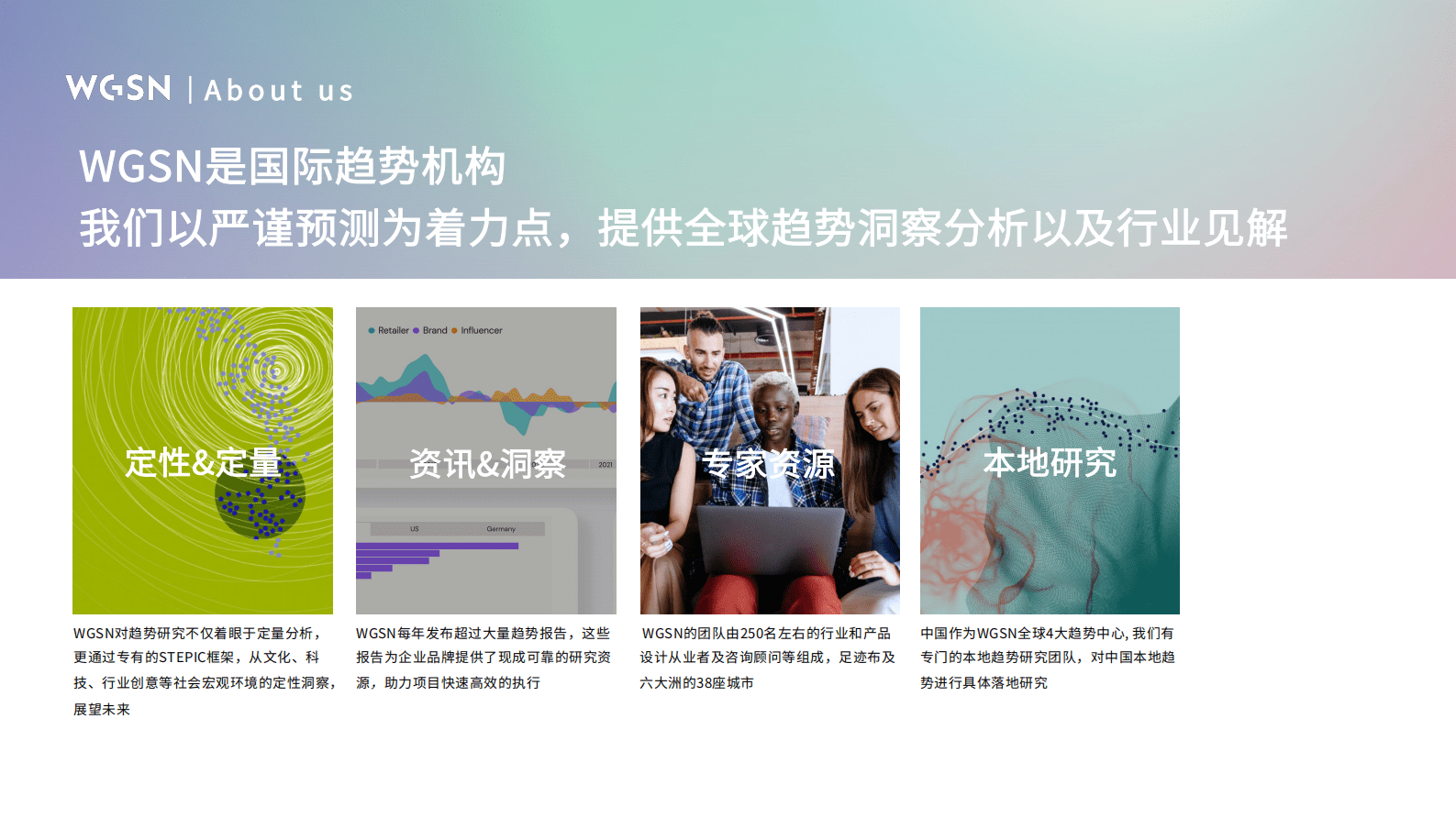 WGSN：2023-2024年度潮流趋势 第2页