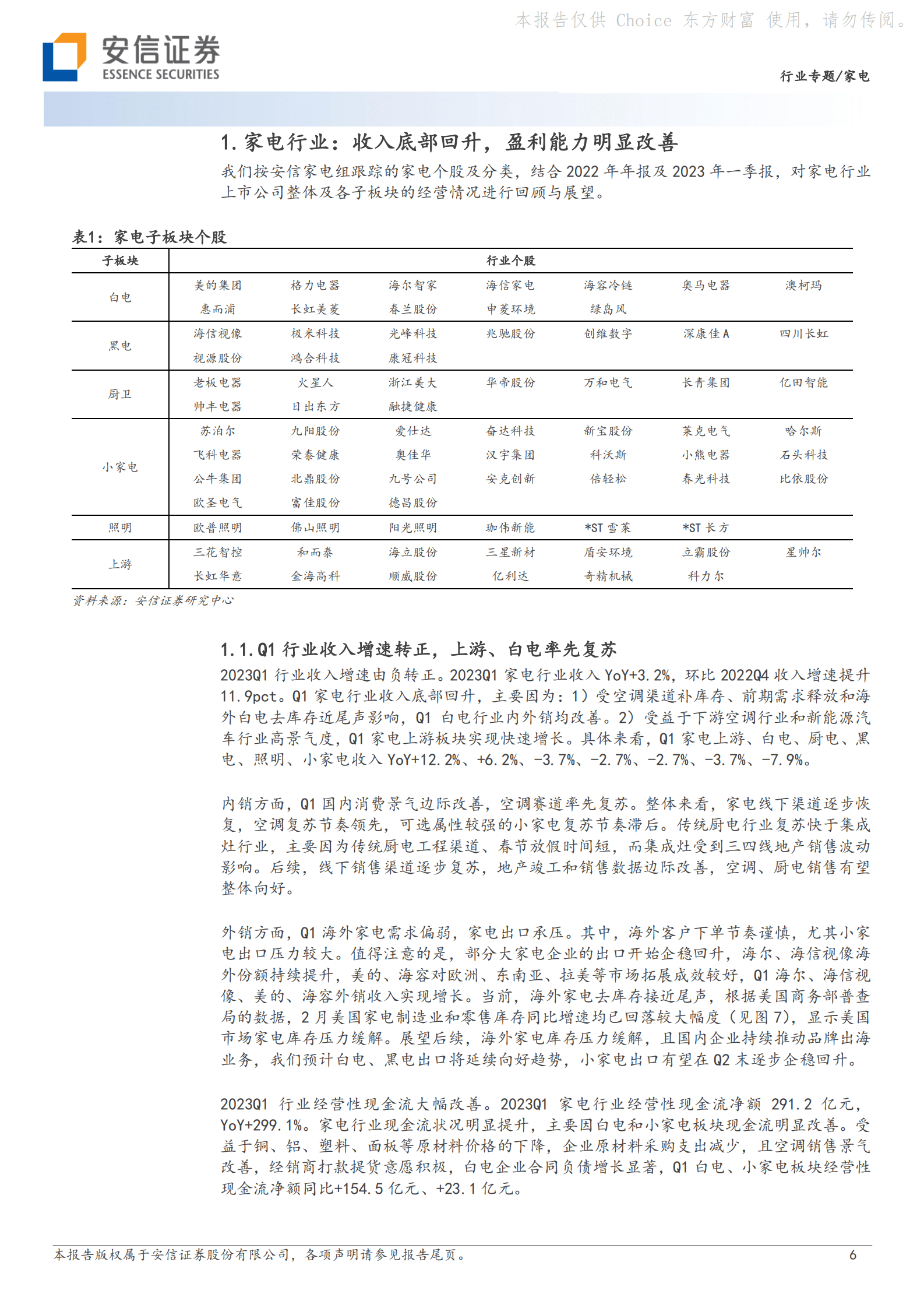家电行业专题：需求拐点已显，盈利能力持续改善 第6页