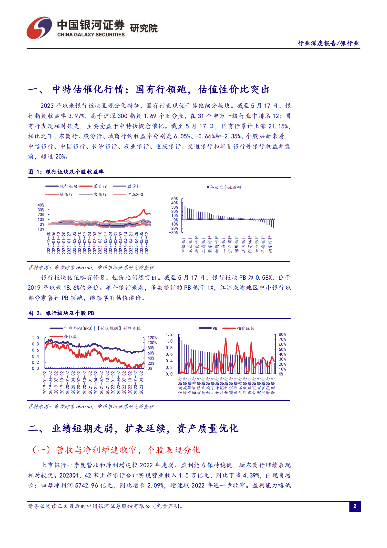 银行业深度报告：业绩增速短期走弱，负债端成本优化空间仍存 第3页