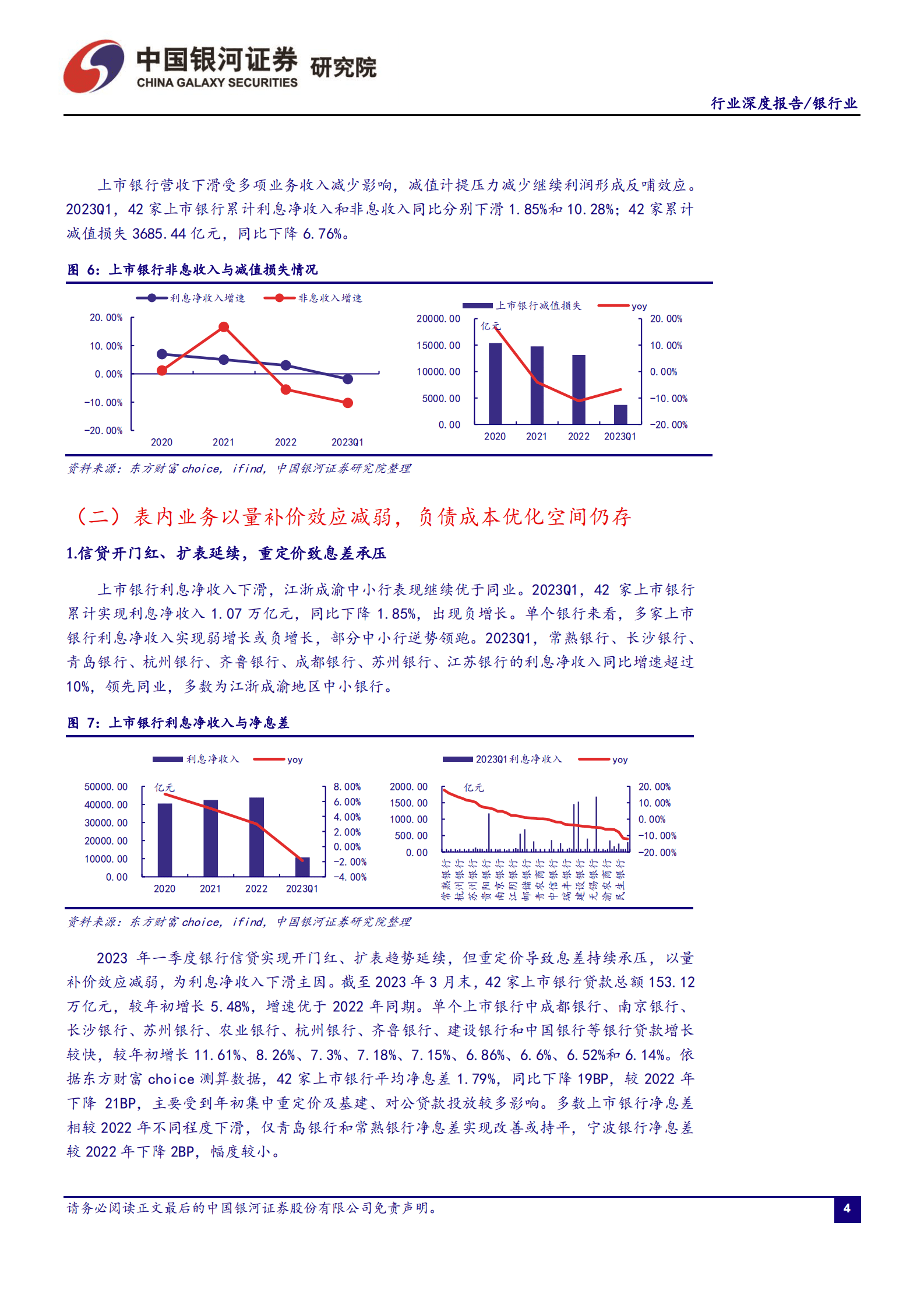 银行业深度报告：业绩增速短期走弱，负债端成本优化空间仍存 第5页