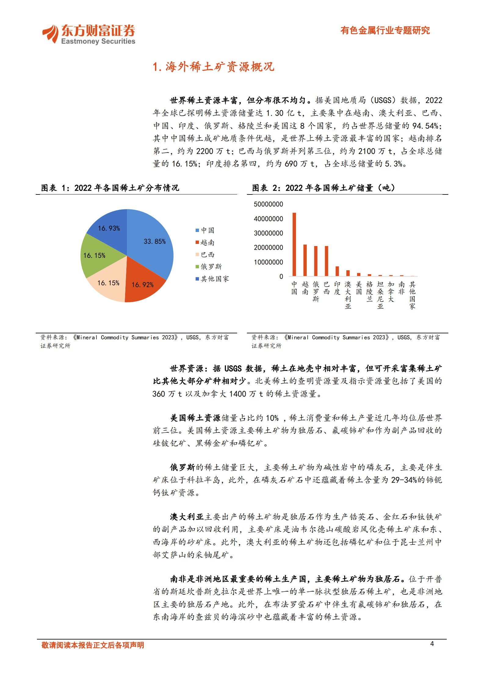 有色金属行业专题研究：全球供给趋向多元化，海外稀土矿详细梳理 第4页