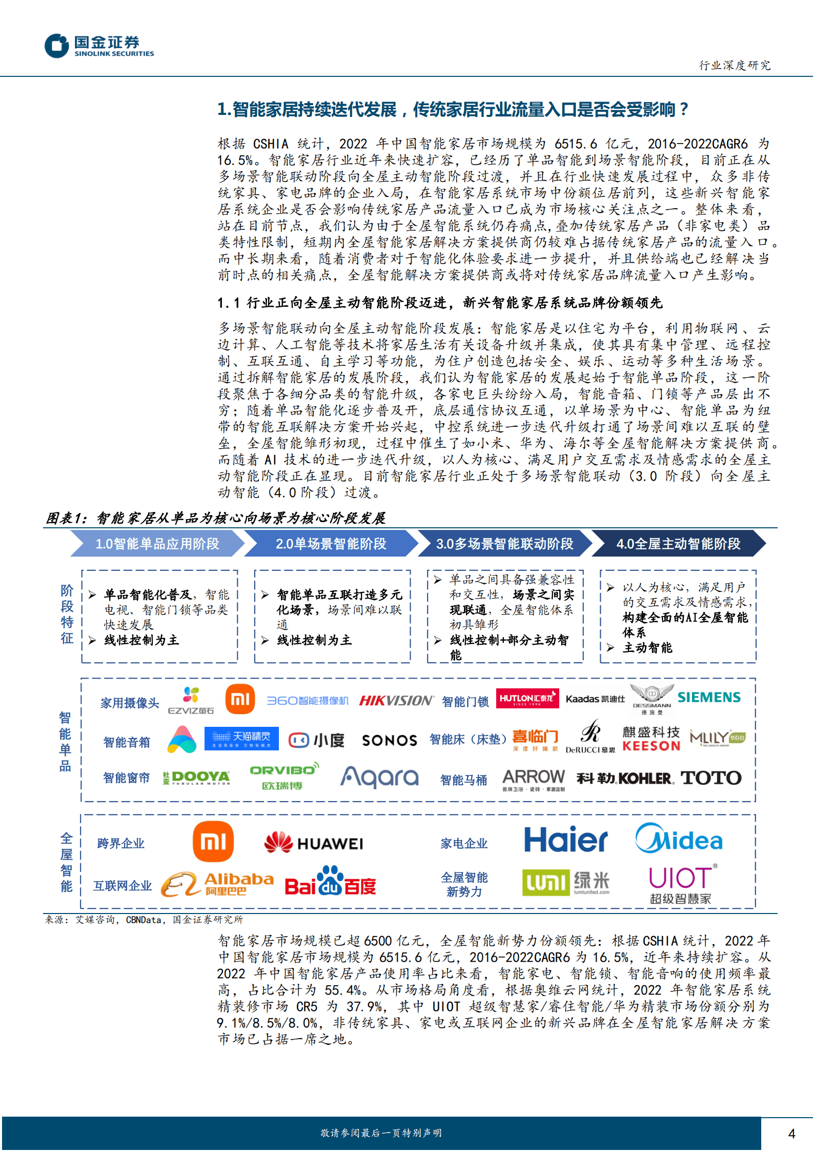 AI+家居行业专题(二)-AI发展对传统家居行业流量入口与集中度有何影响？ 第4页