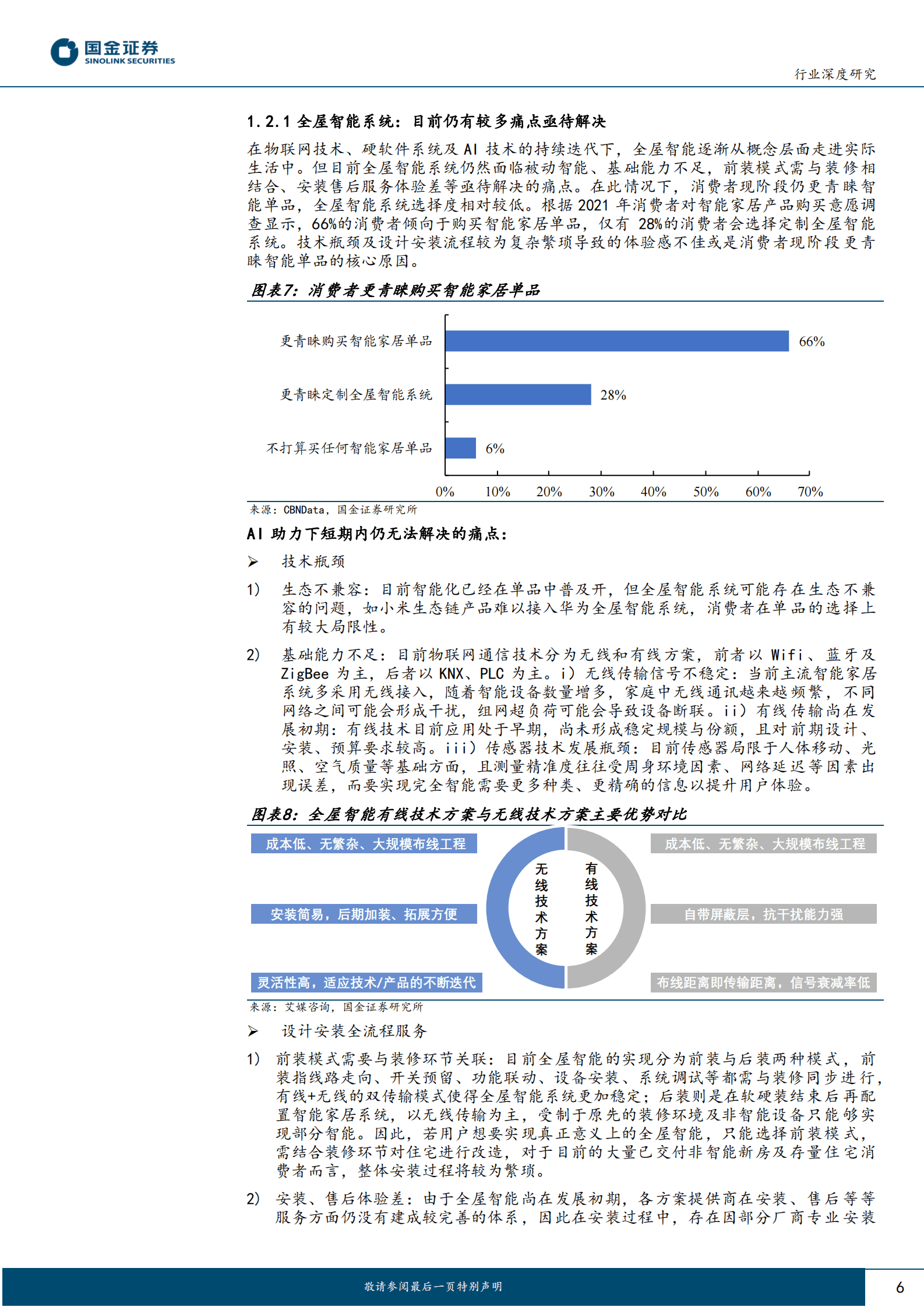 AI+家居行业专题(二)-AI发展对传统家居行业流量入口与集中度有何影响？ 第6页