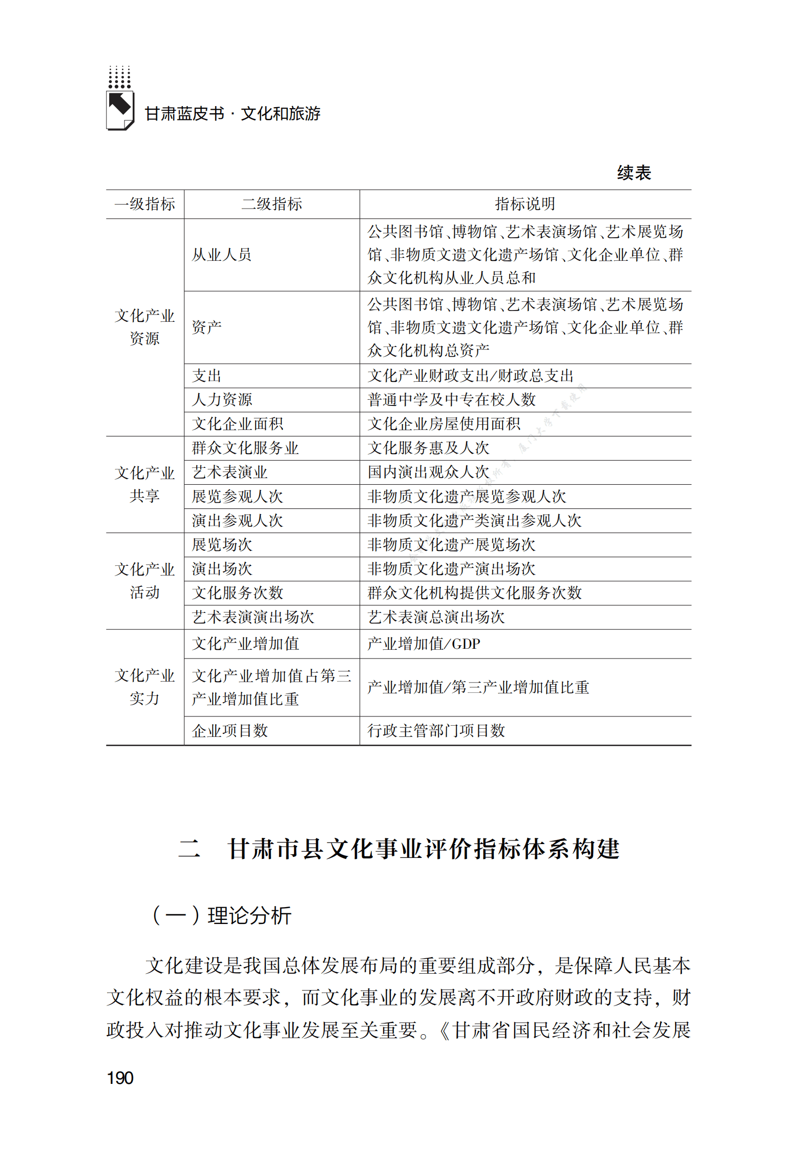 甘肃市县文化产业和文化事业评价指标体系构建 第5页