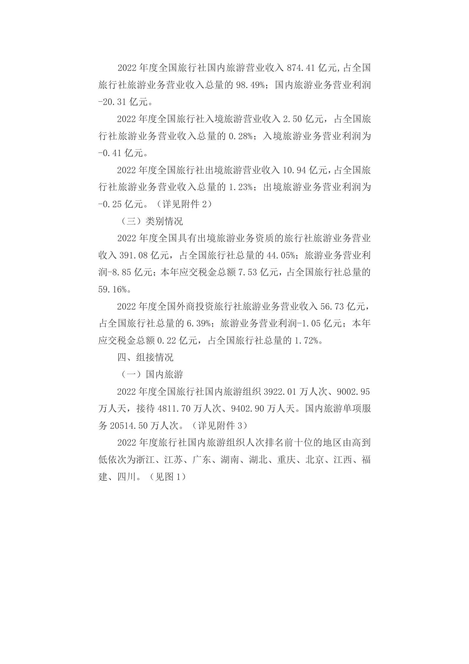 2022年度全国旅行社统计调查报告 第2页
