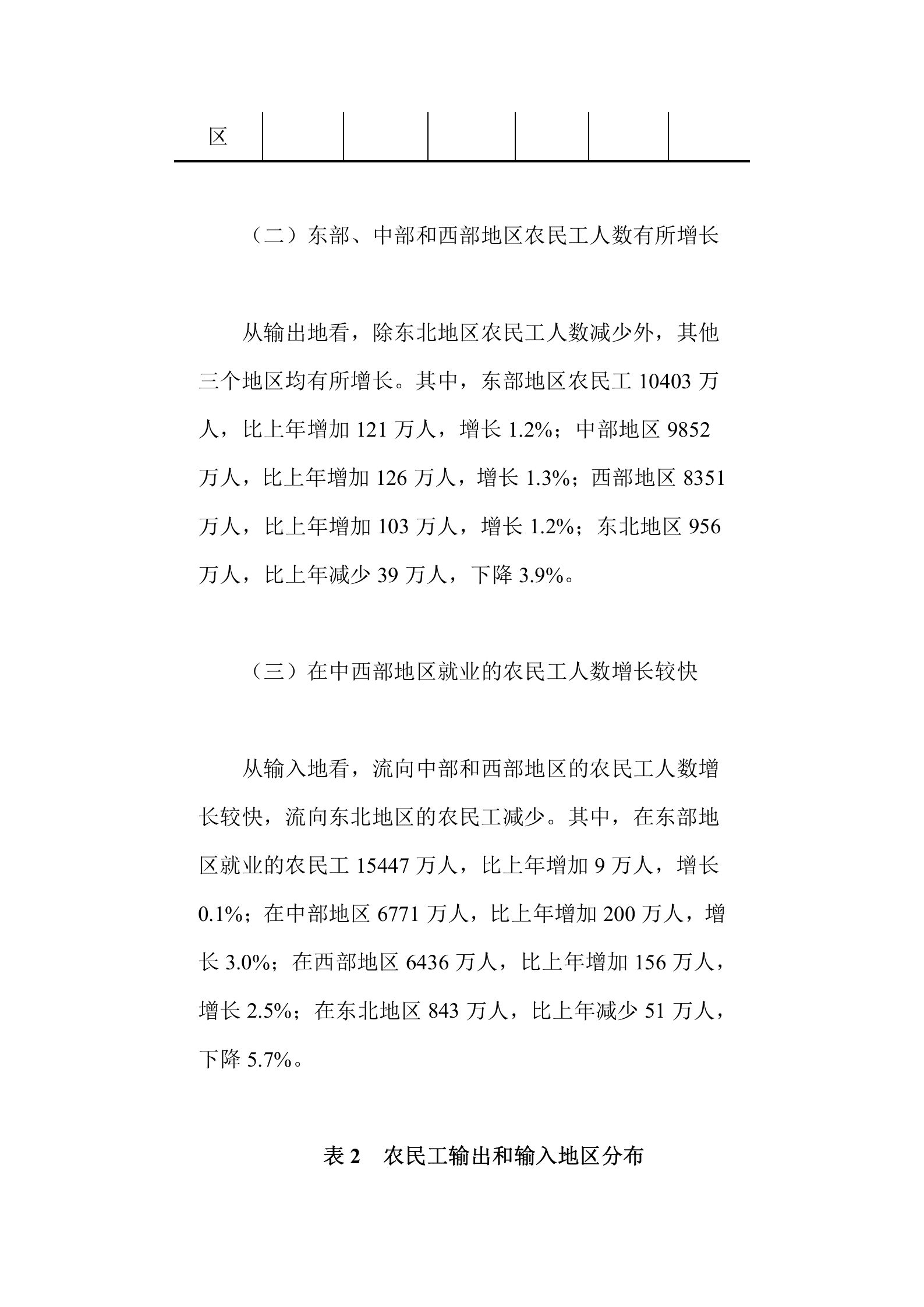 2022年农民工监测调查报告 第3页