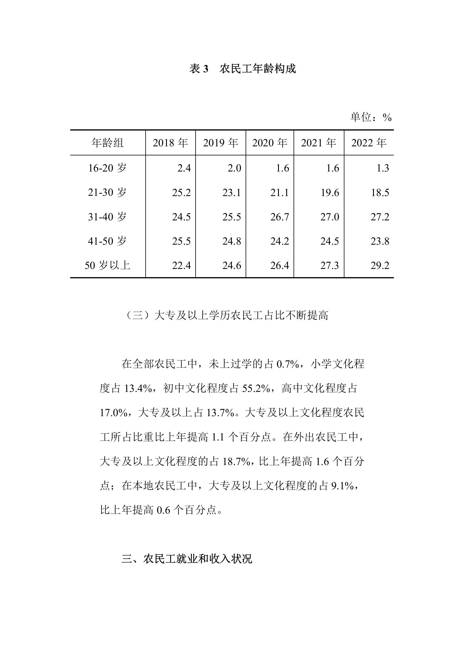 2022年农民工监测调查报告 第6页