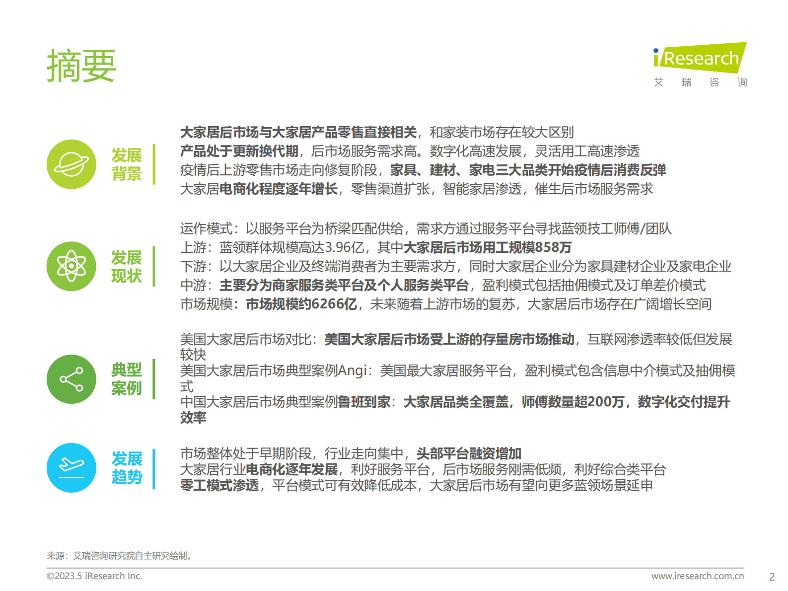 艾瑞咨询：2023年中国大家居后市场服务行业研究报告 第2页