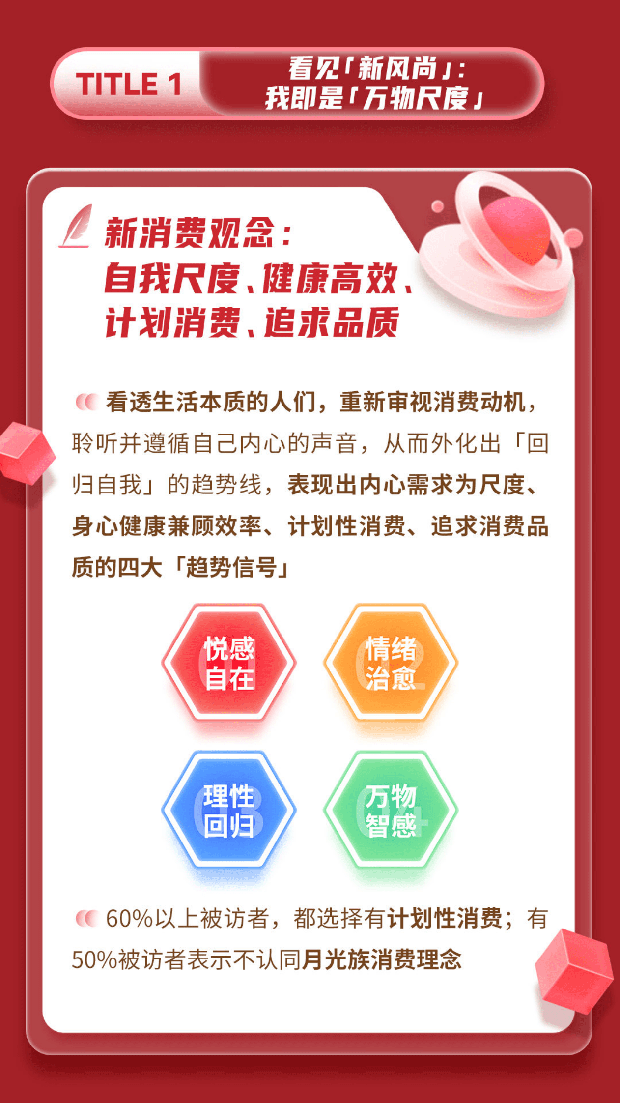 百联：2022-2023年上海消费者本地生活洞察报告 第4页