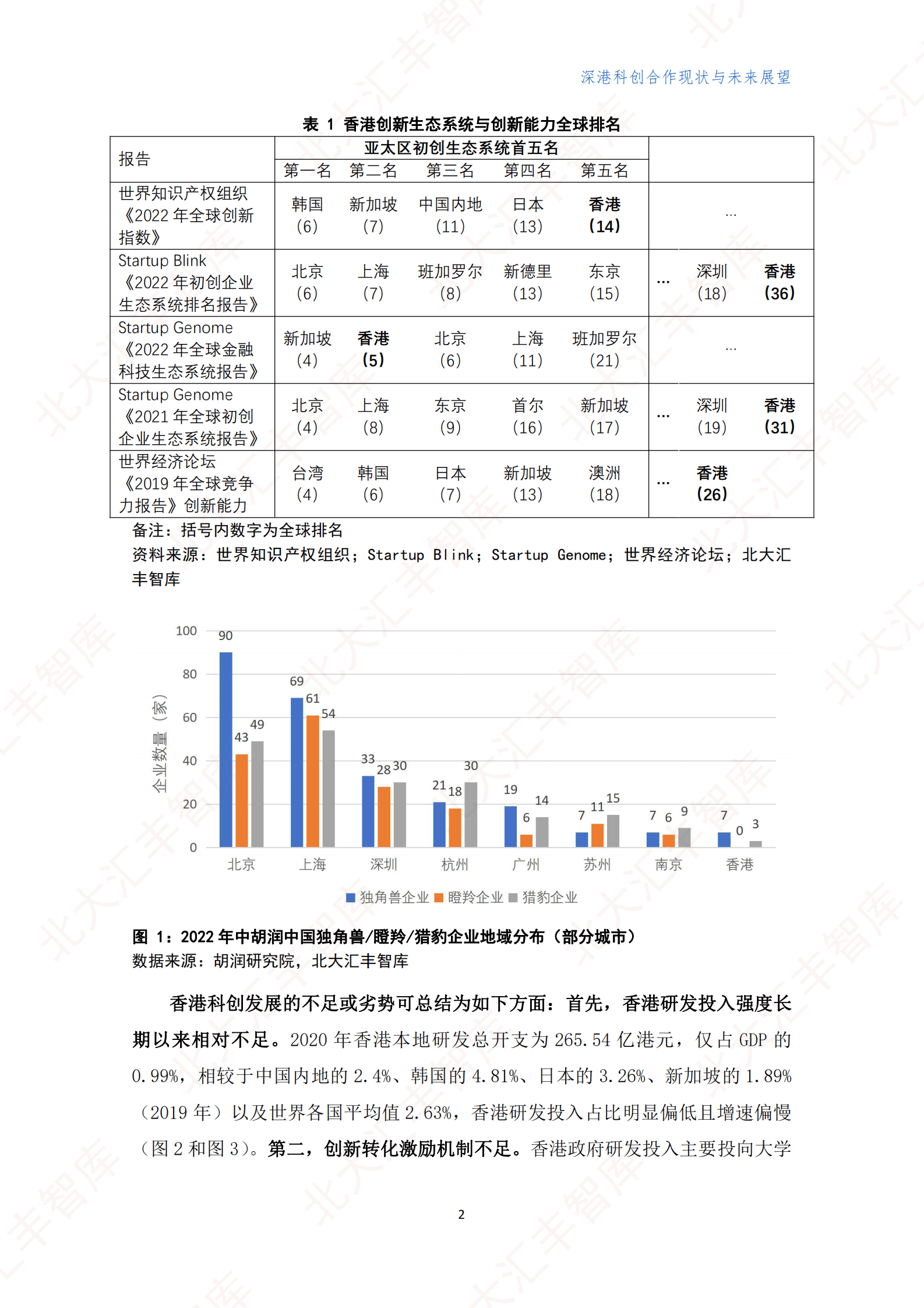 北大汇丰智库：深港科创合作现状与未来展望 第4页