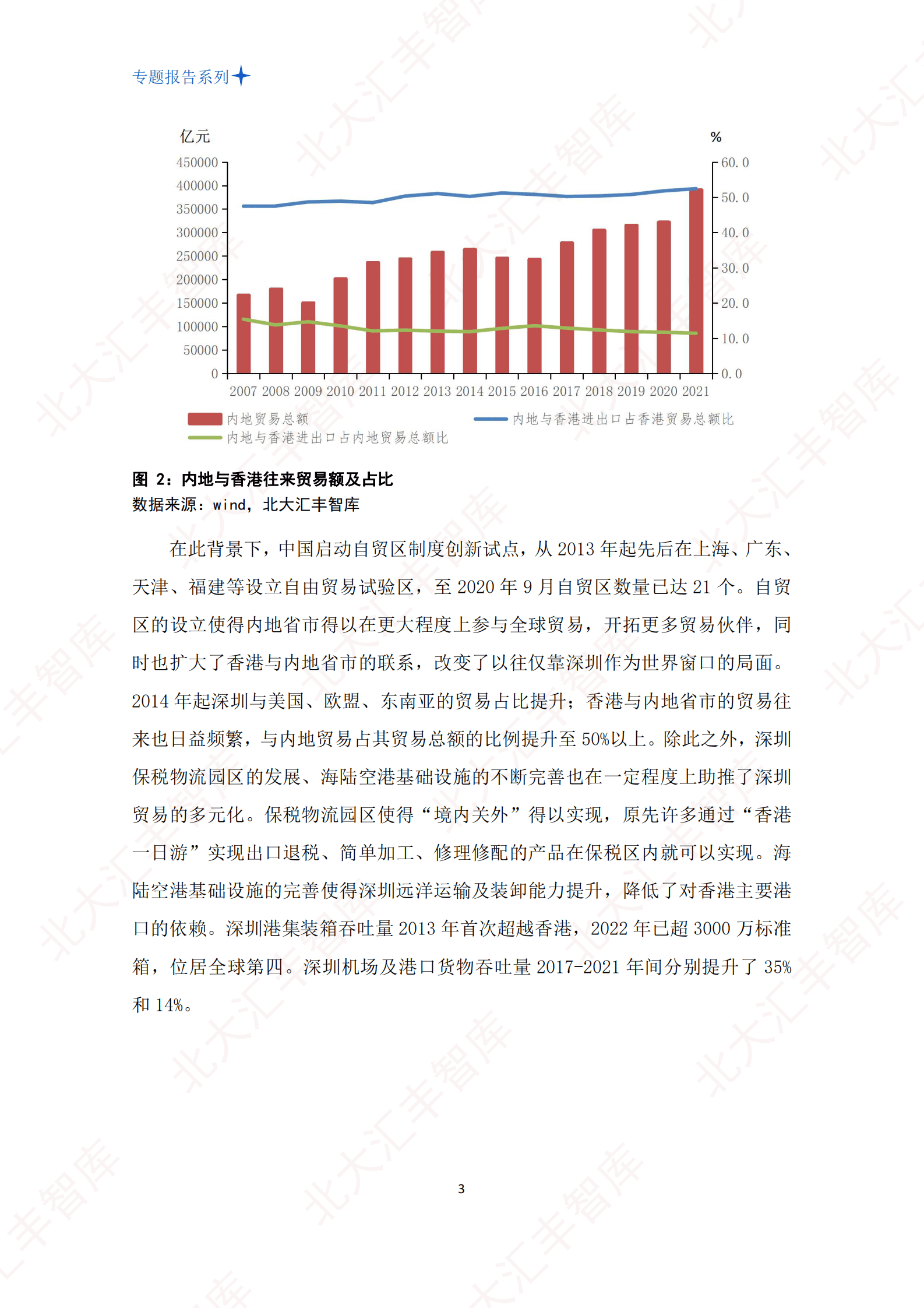 北大汇丰智库：新时期深港贸易合作现状及未来纵深发展建议 第5页