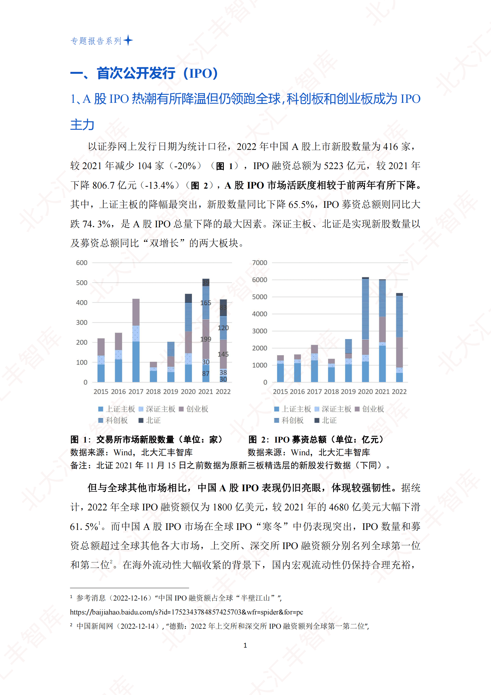 北大汇丰智库：中国金融服务实体经济现状报告：股票市场篇（2022） 第3页