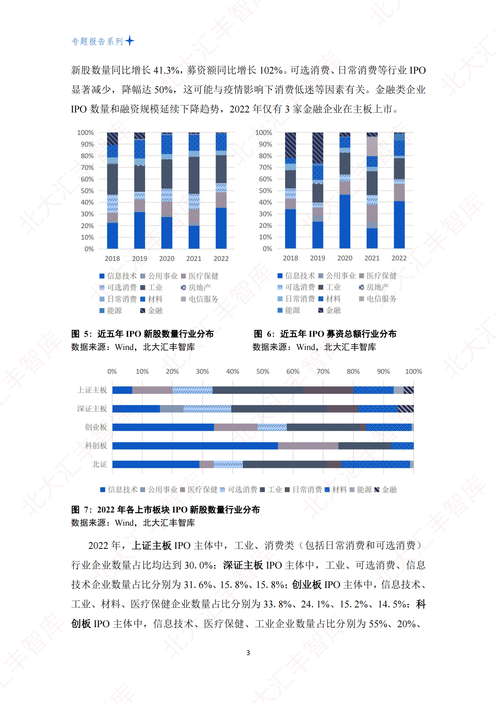 北大汇丰智库：中国金融服务实体经济现状报告：股票市场篇（2022） 第5页