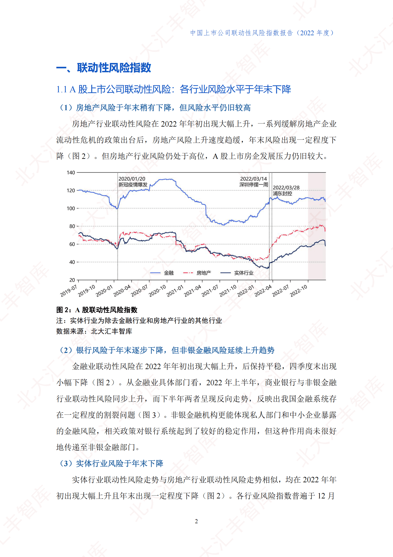 北大汇丰智库：中国上市公司联动性风险指数报告（2022年） 第4页