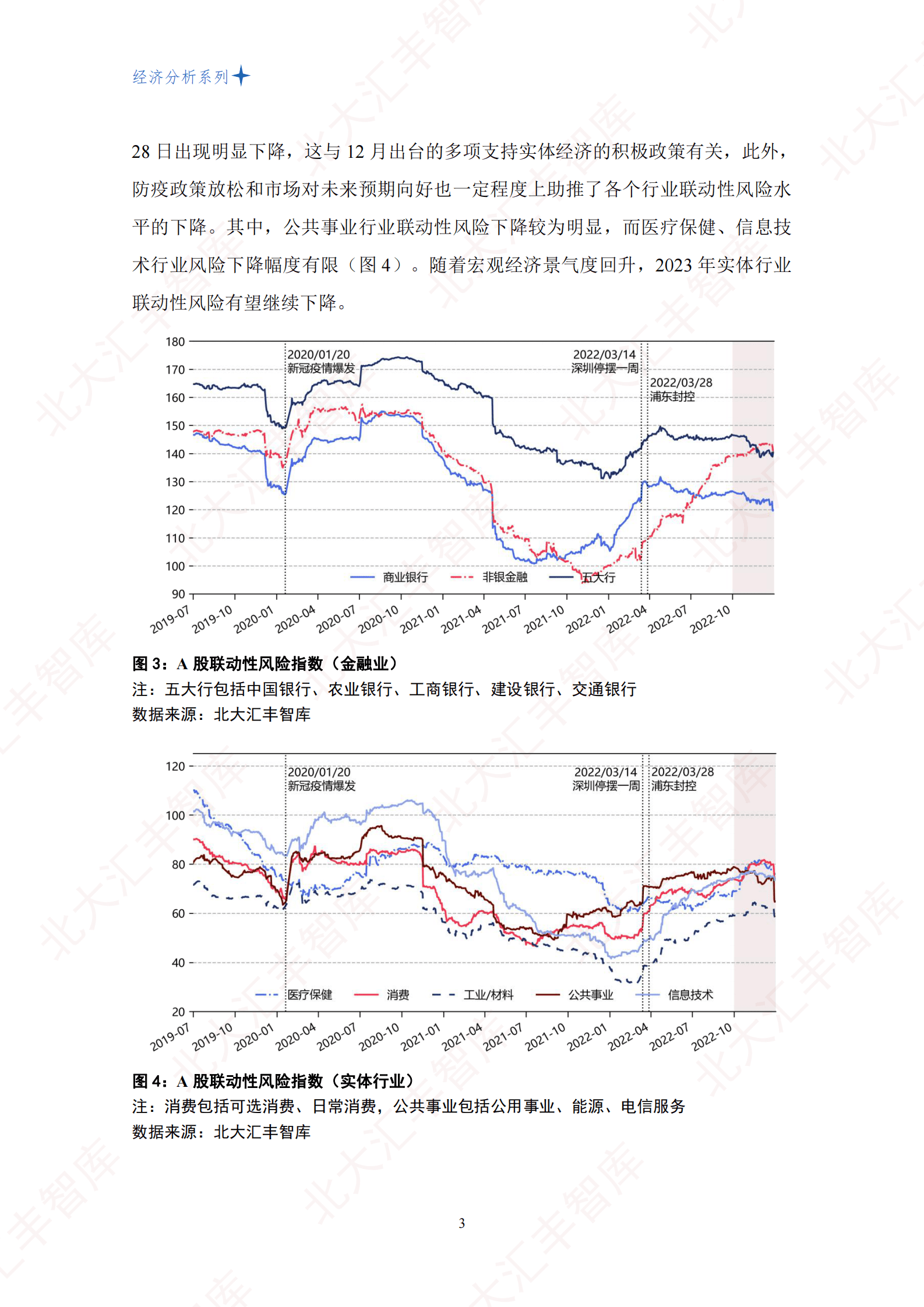 北大汇丰智库：中国上市公司联动性风险指数报告（2022年） 第5页