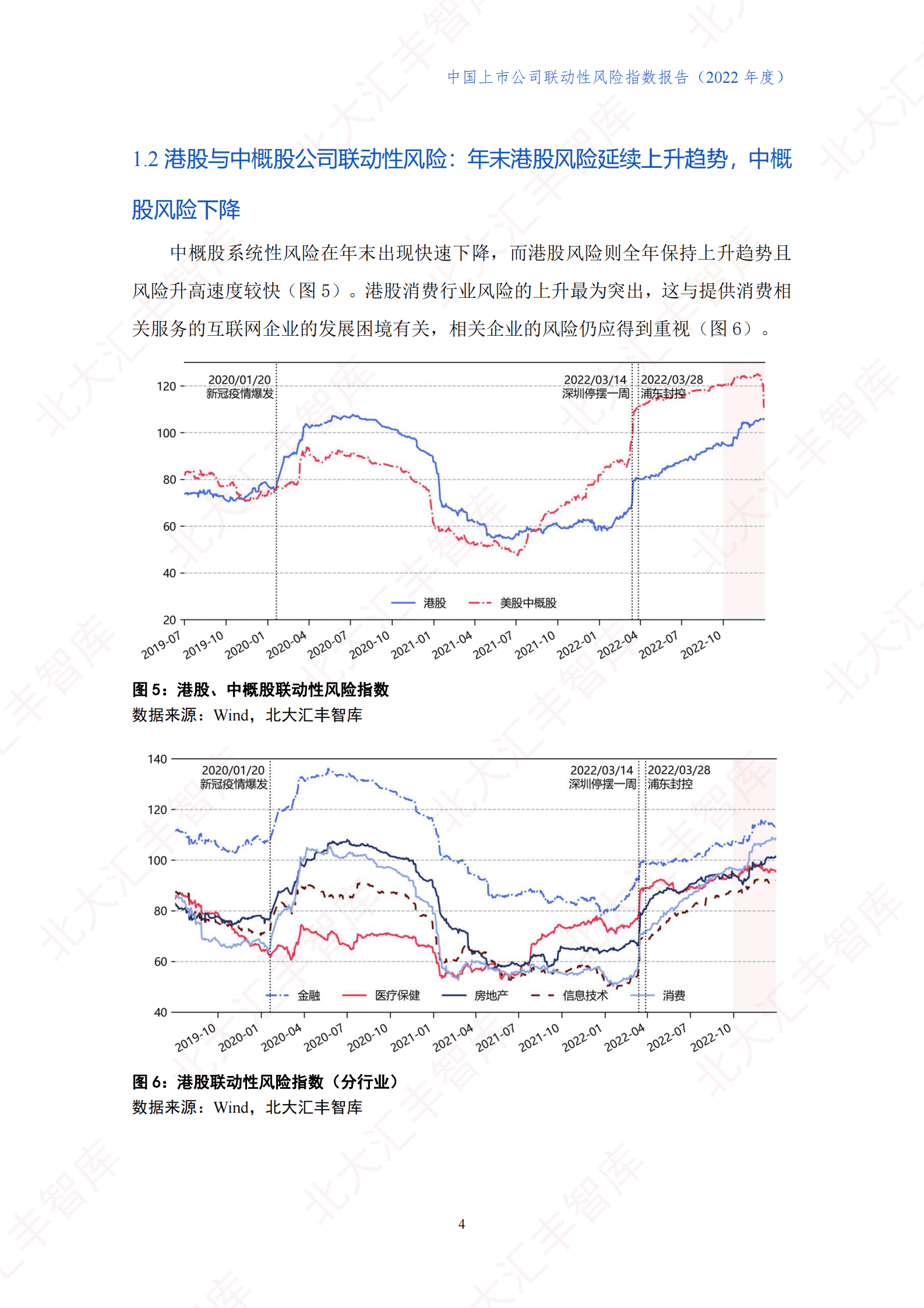 北大汇丰智库：中国上市公司联动性风险指数报告（2022年） 第6页