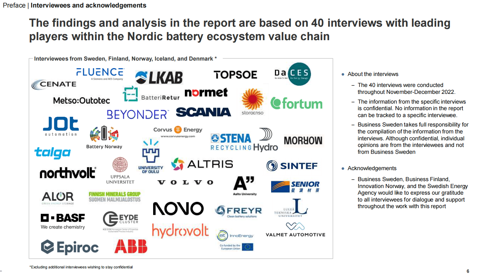 北欧电池产业价值链（英） 第6页