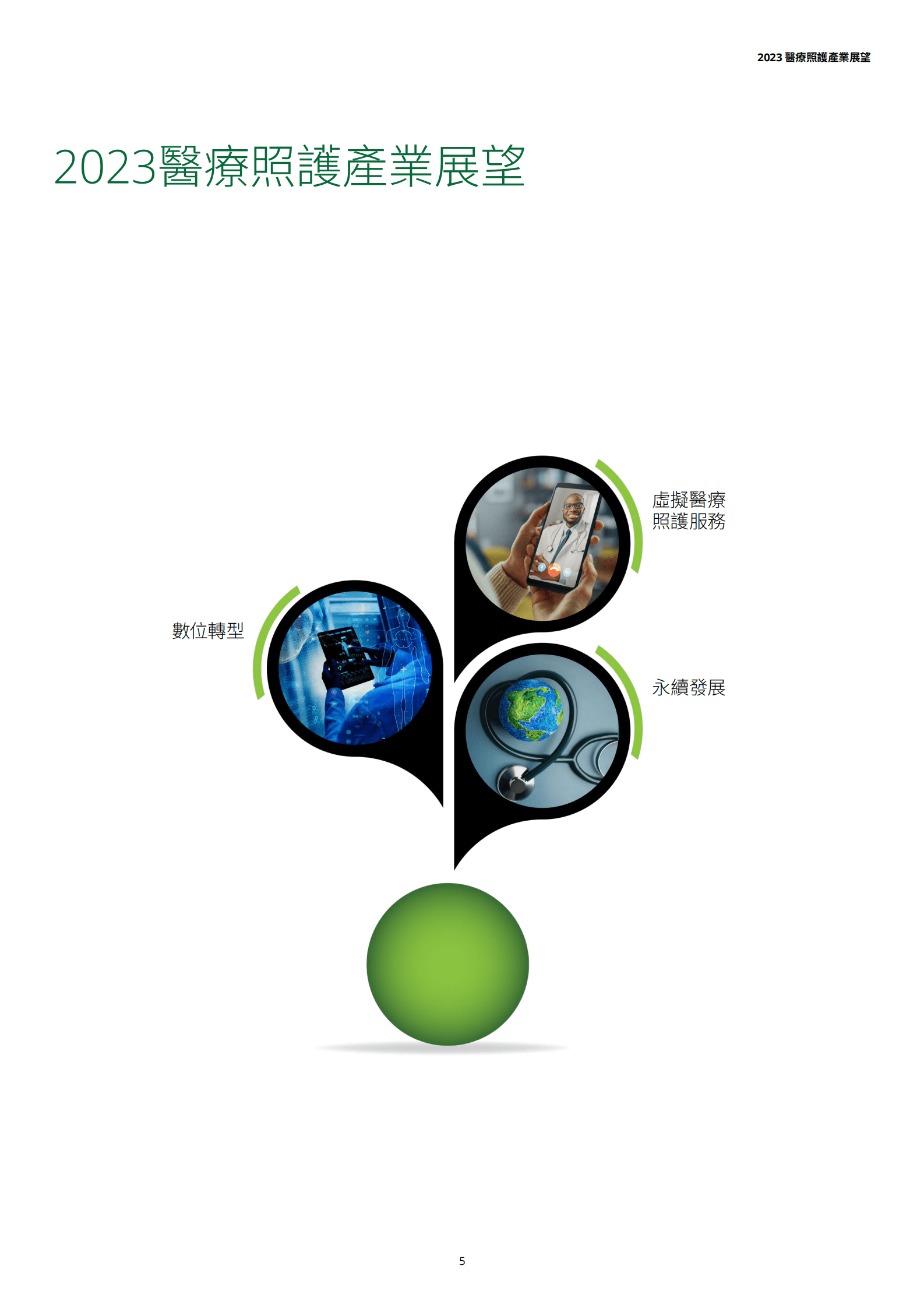 德勤：2023医疗照护产业展望 第5页
