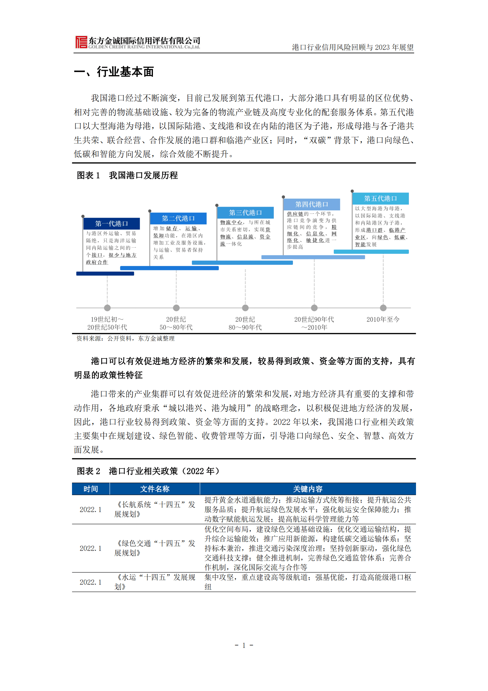 东方金诚：港口行业信用风险回顾与2023年展望 第2页