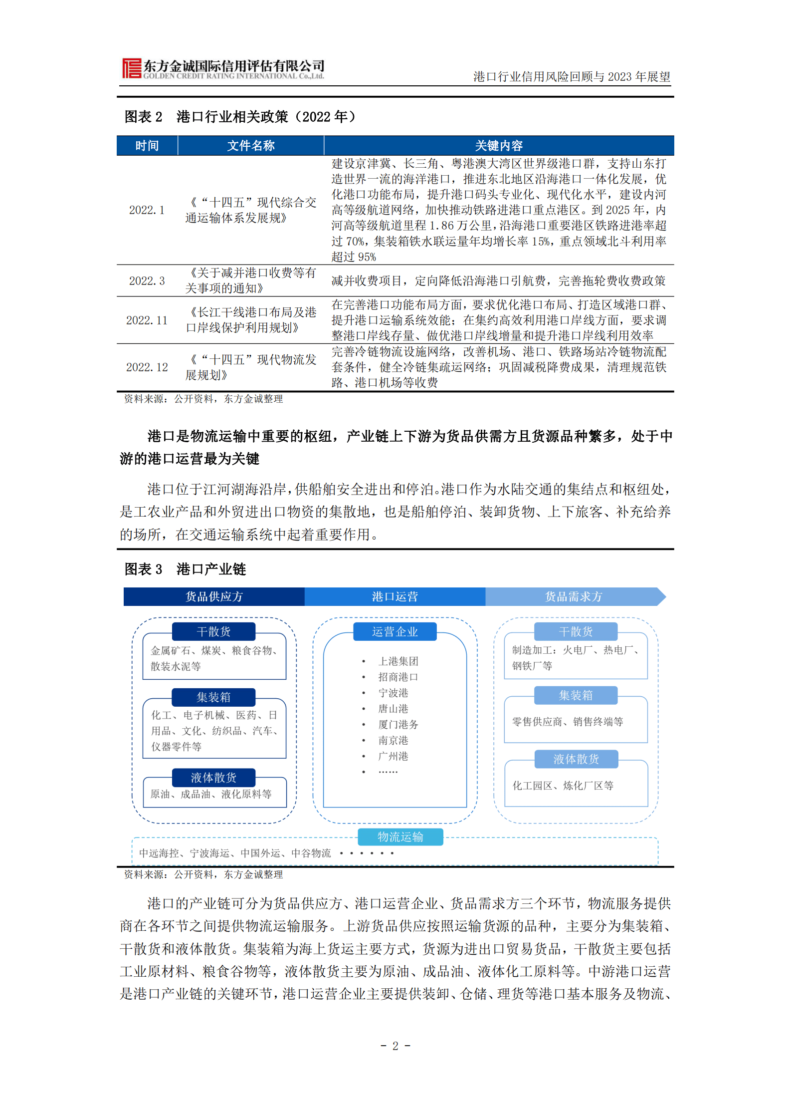 东方金诚：港口行业信用风险回顾与2023年展望 第3页