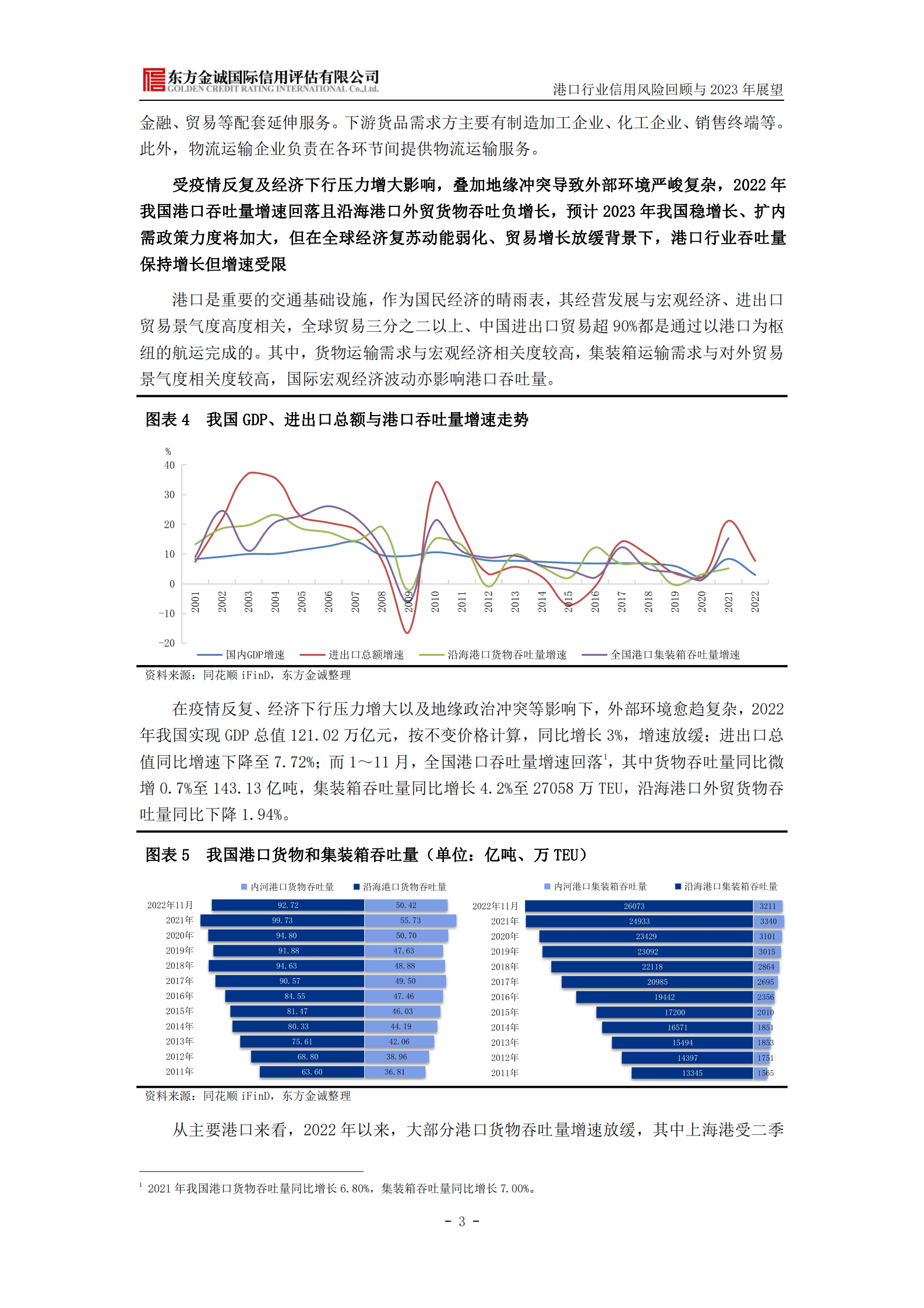 东方金诚：港口行业信用风险回顾与2023年展望 第4页