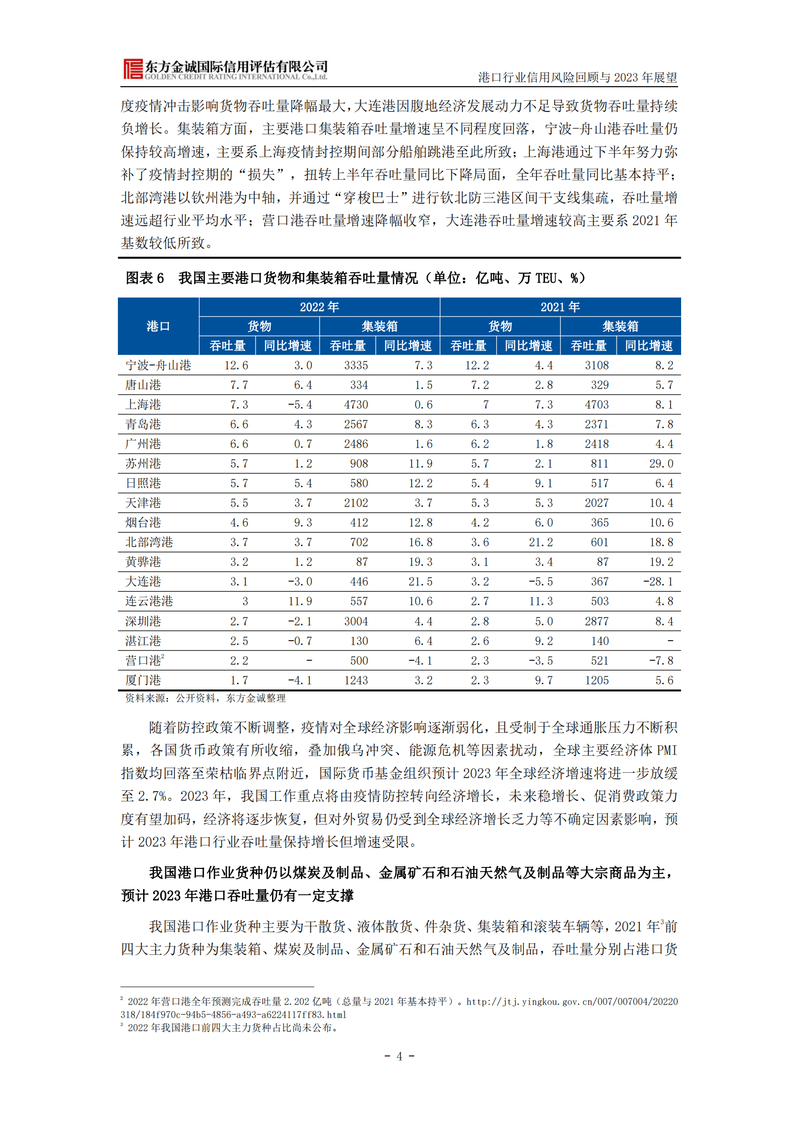 东方金诚：港口行业信用风险回顾与2023年展望 第5页