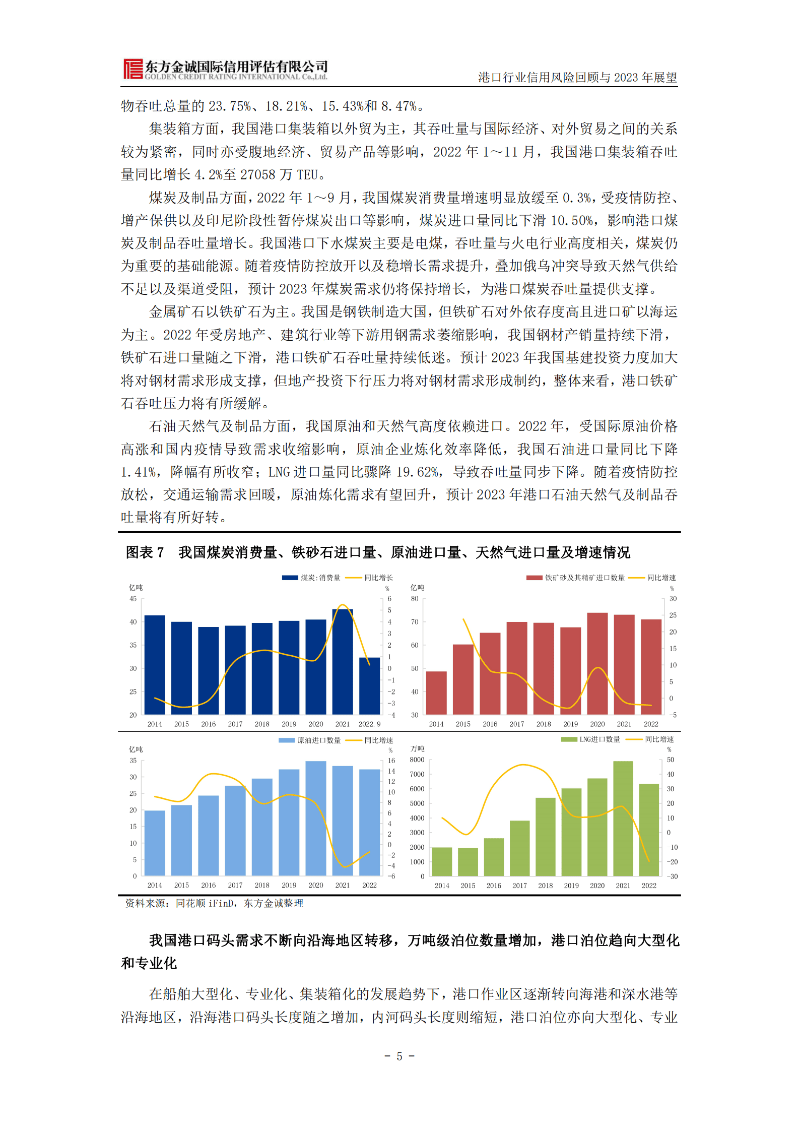 东方金诚：港口行业信用风险回顾与2023年展望 第6页
