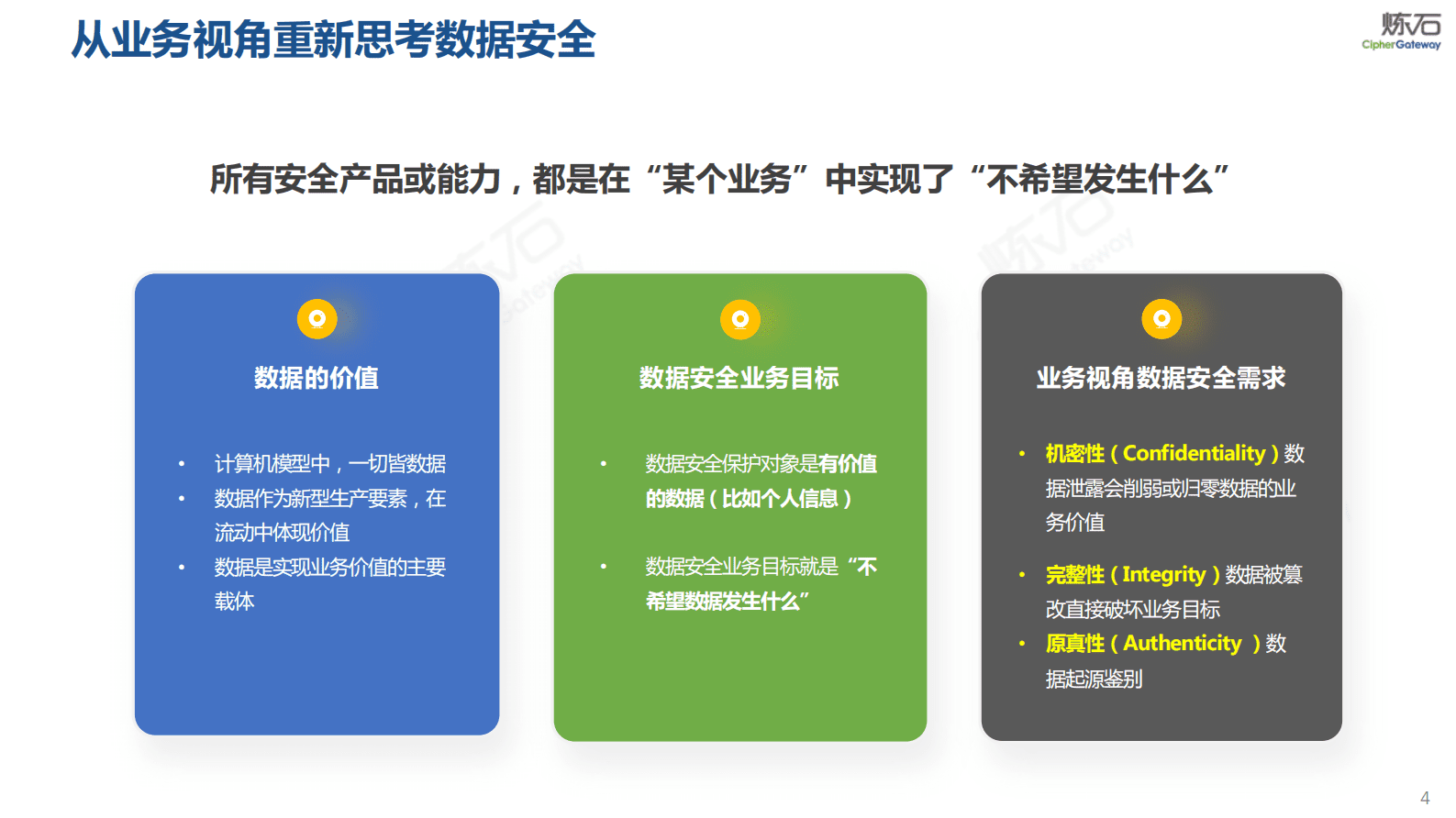 炼石：免改造数据安全的实践与思考 第4页