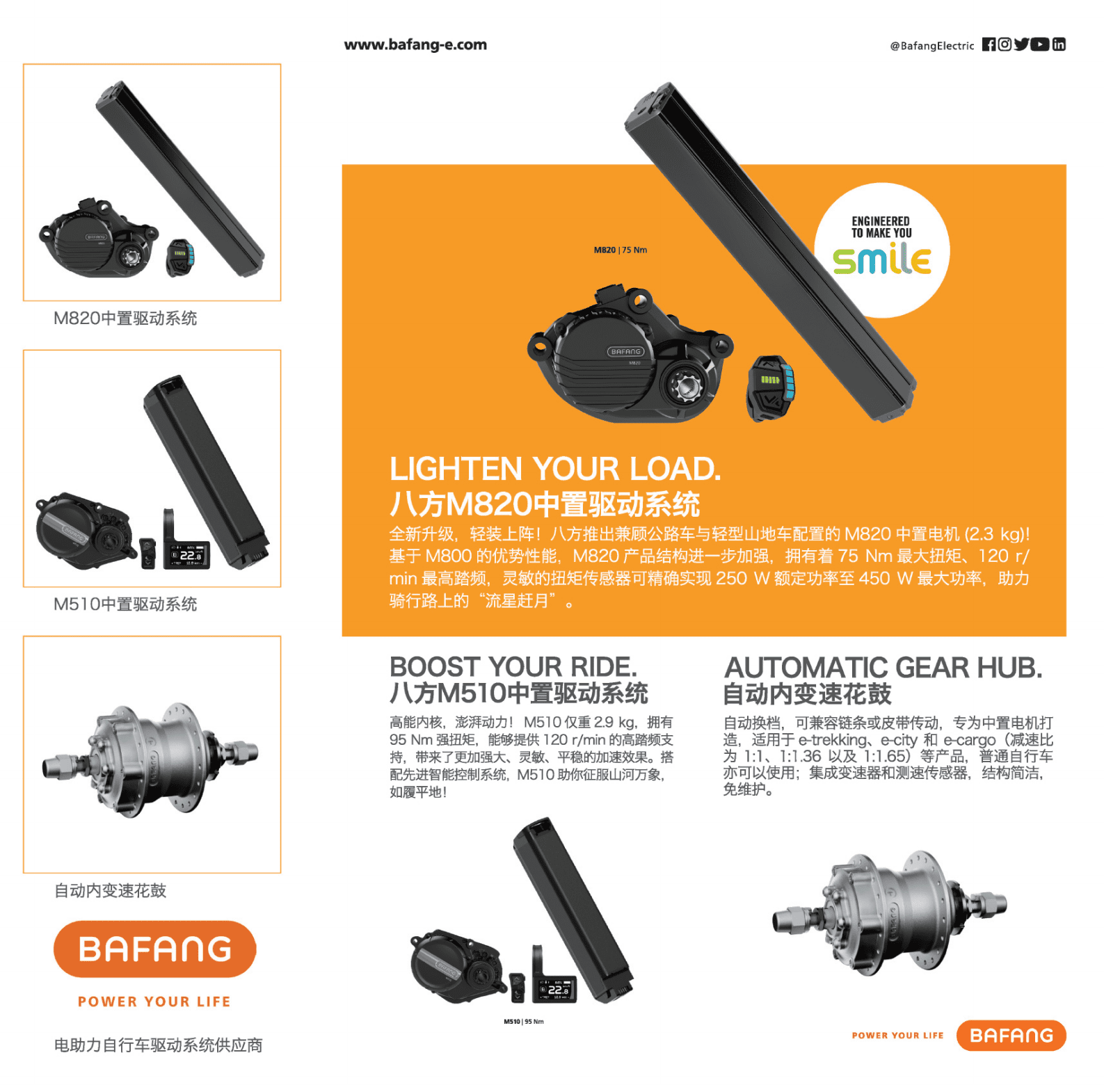 美骑：2022年中国自行车行业调查报告 第2页